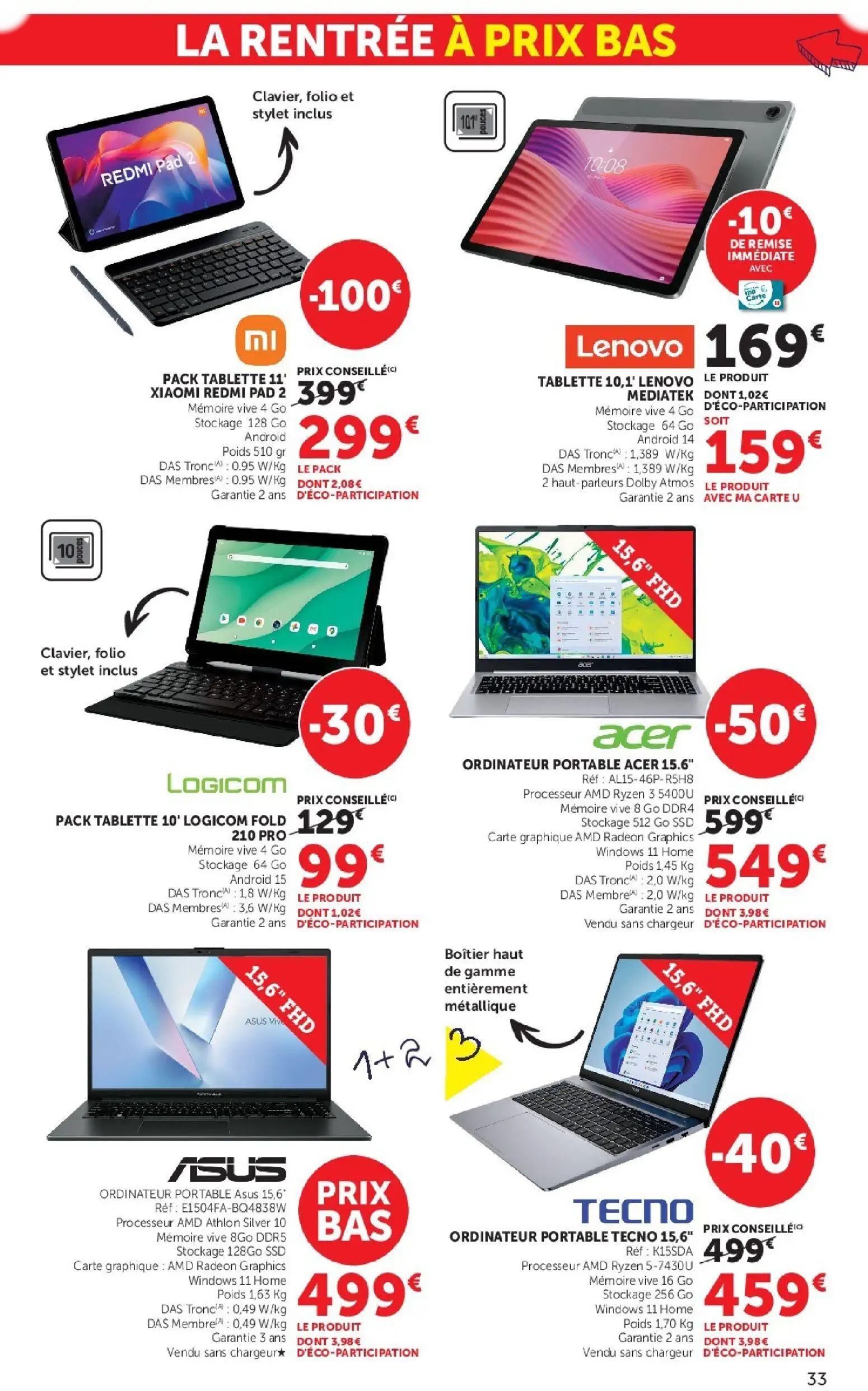  Catalog page 33 image 