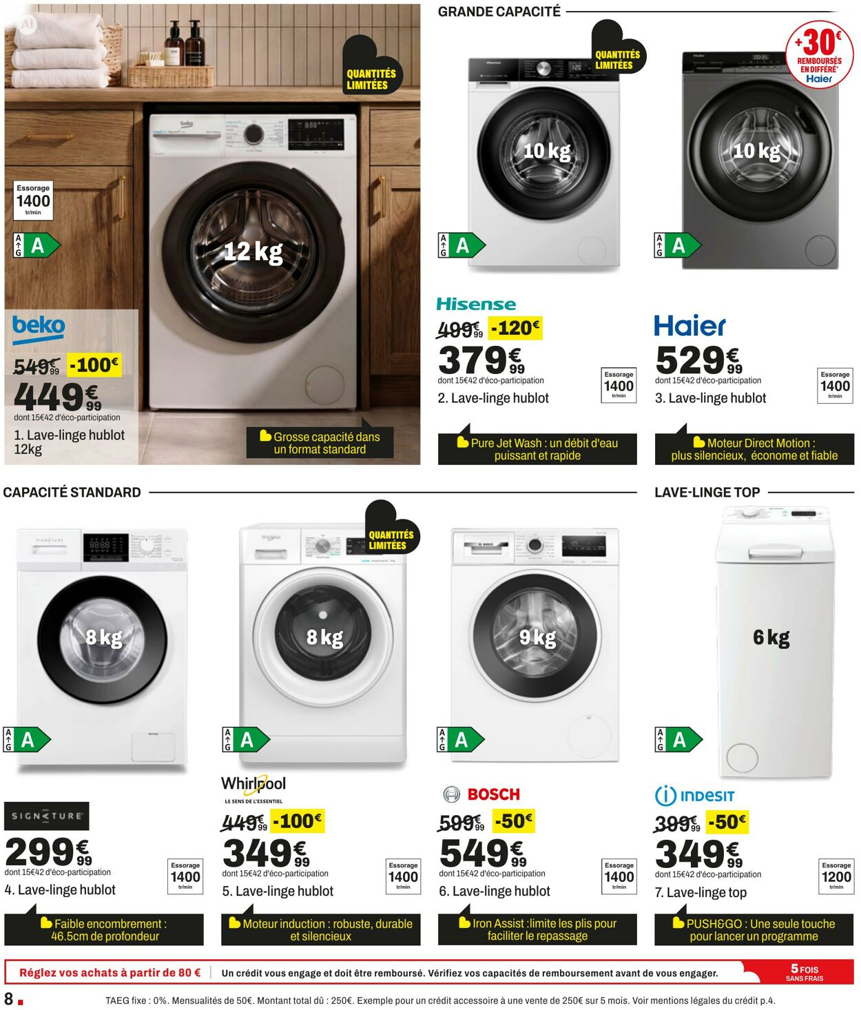  Catalog page 8 image 
