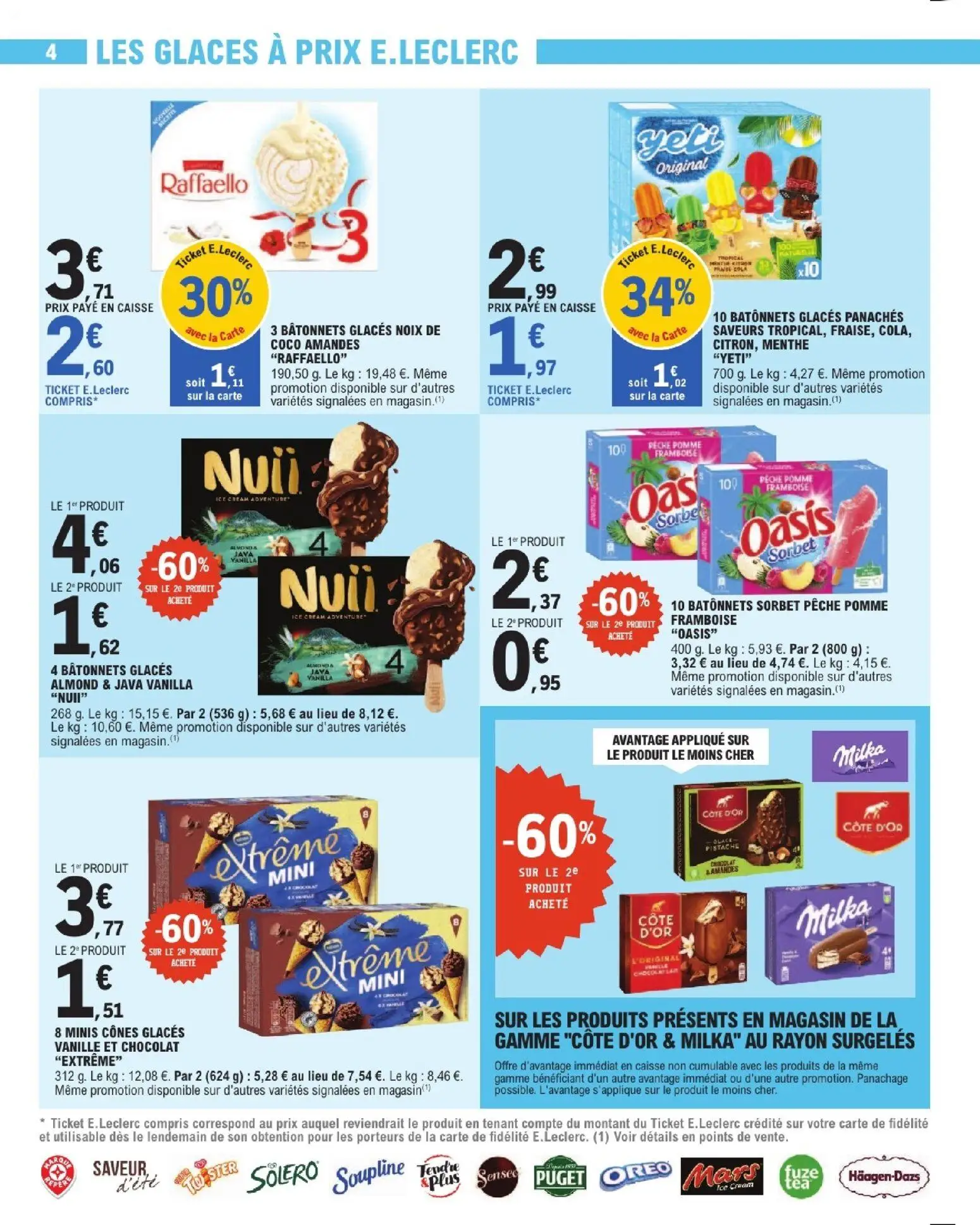  Catalog page 4 image 