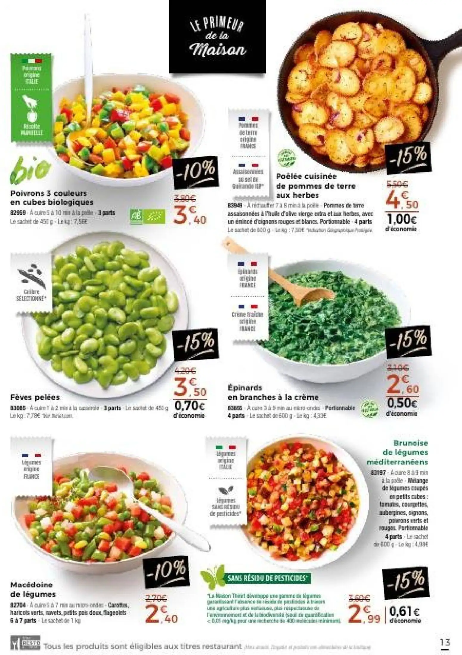  Catalog page 13 image 
