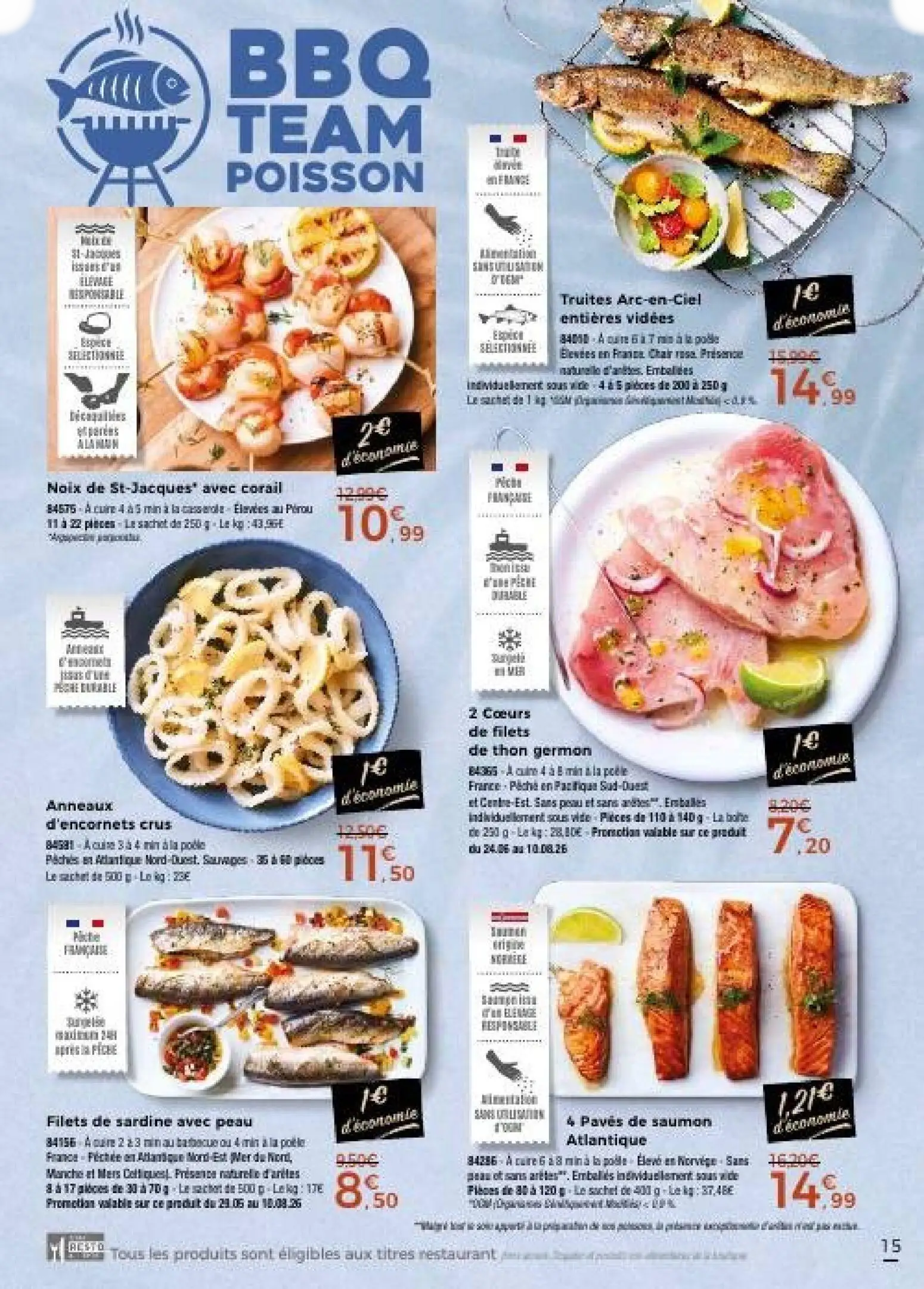  Catalog page 15 image 