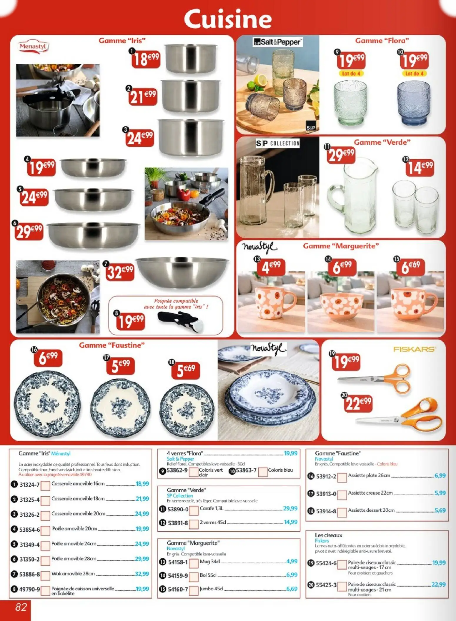  Catalog page 82 image 