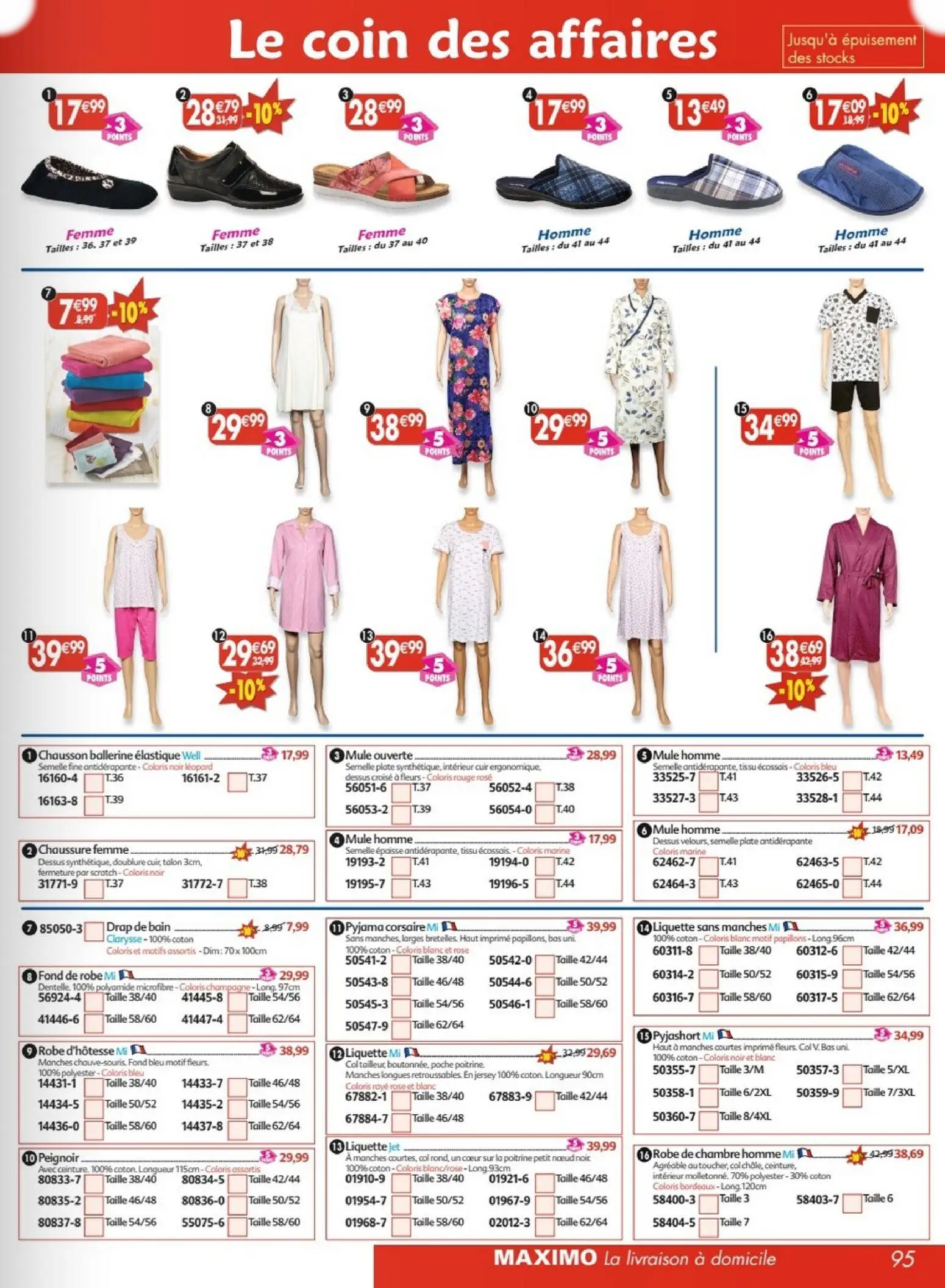  Catalog page 95 image 