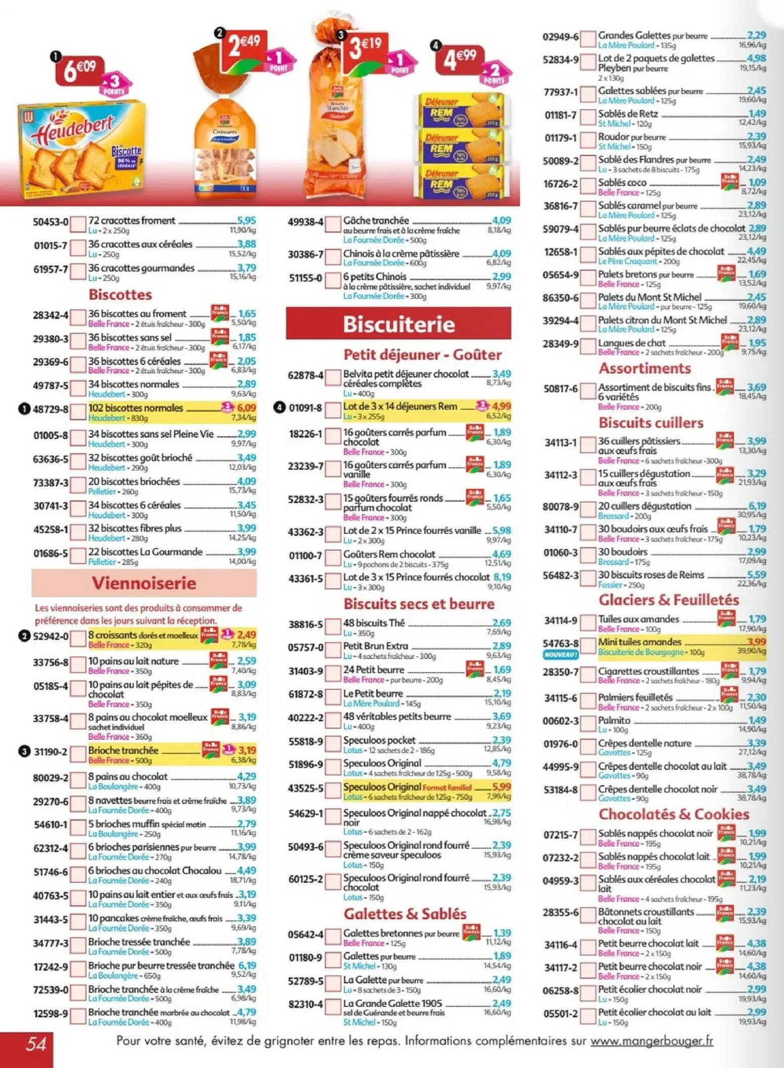  Catalog page 54 image 