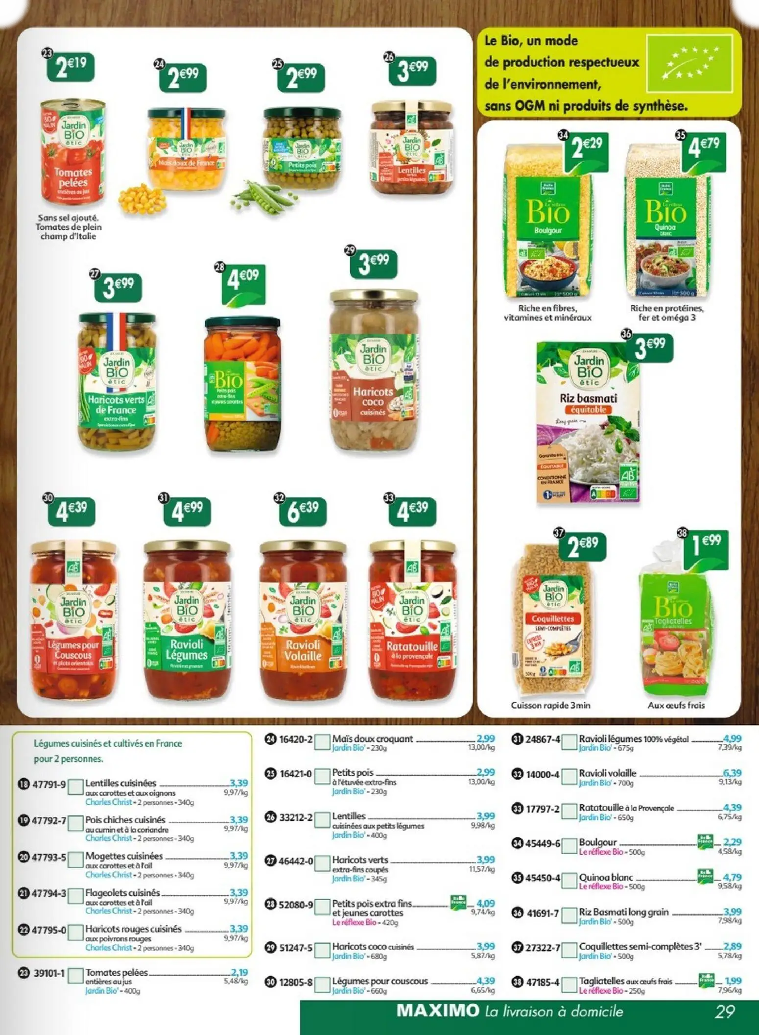  Catalog page 29 image 