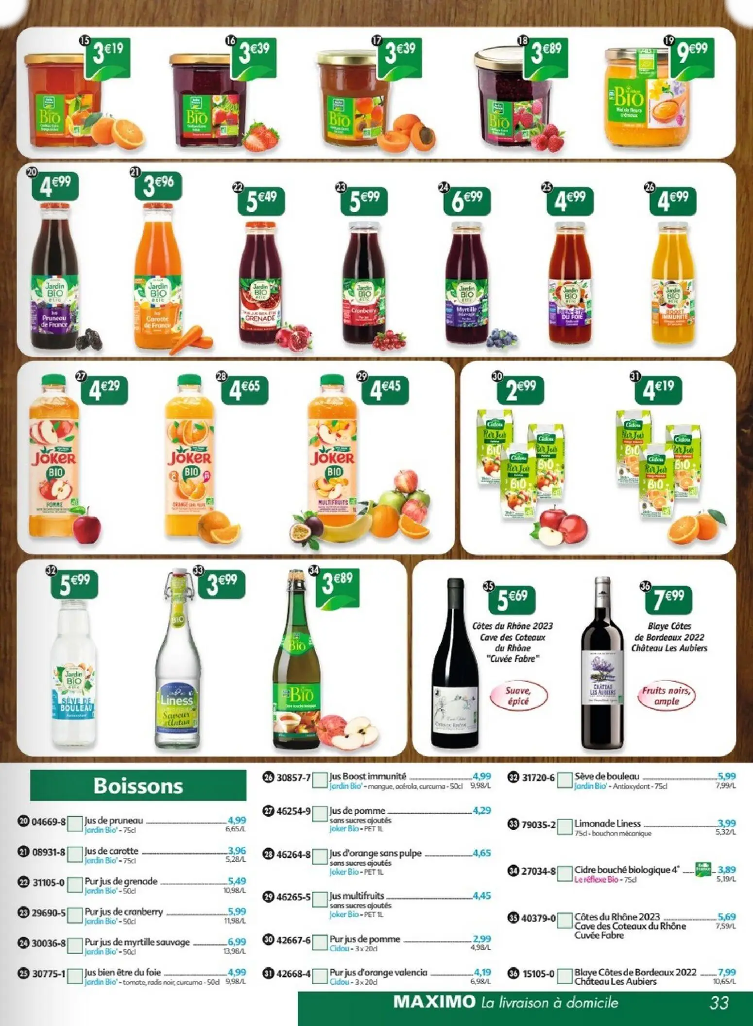  Catalog page 33 image 