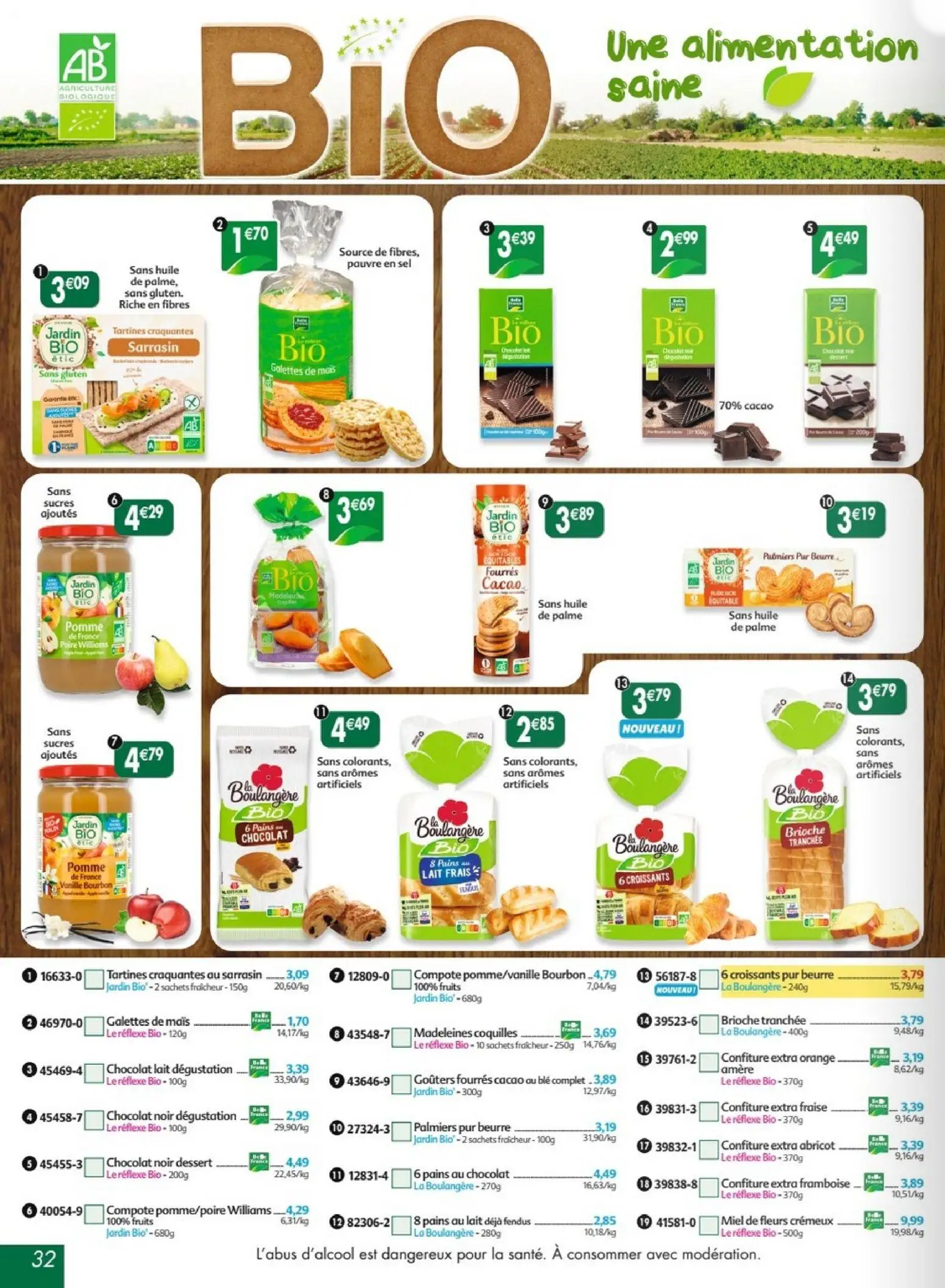  Catalog page 32 image 