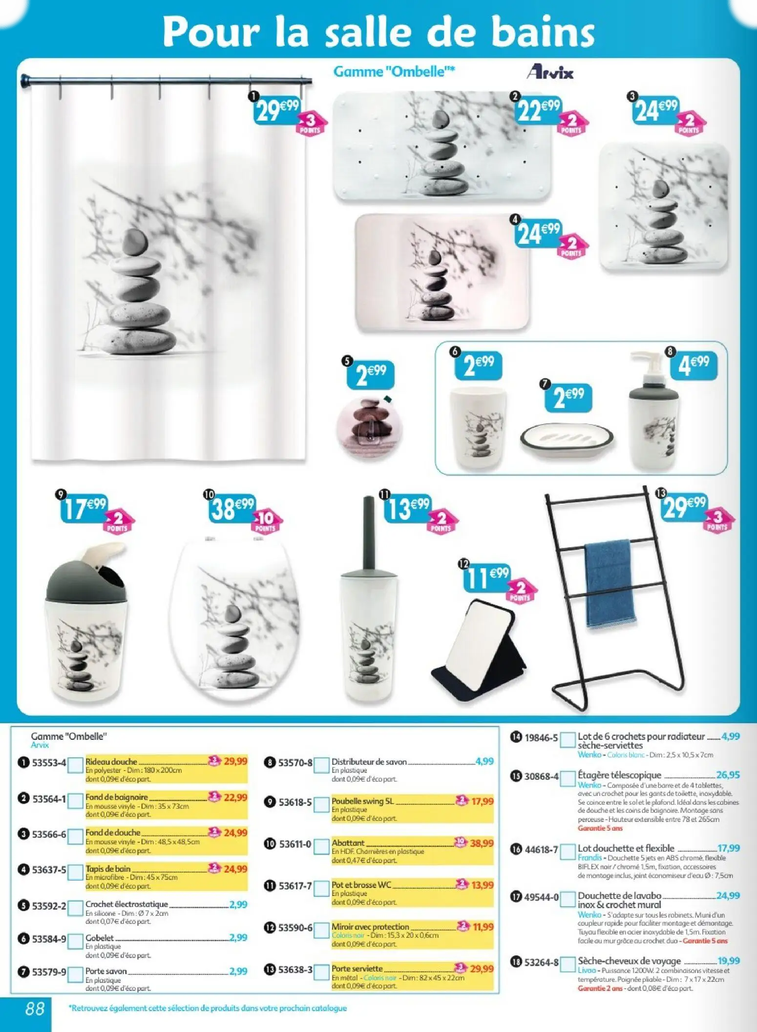  Catalog page 88 image 