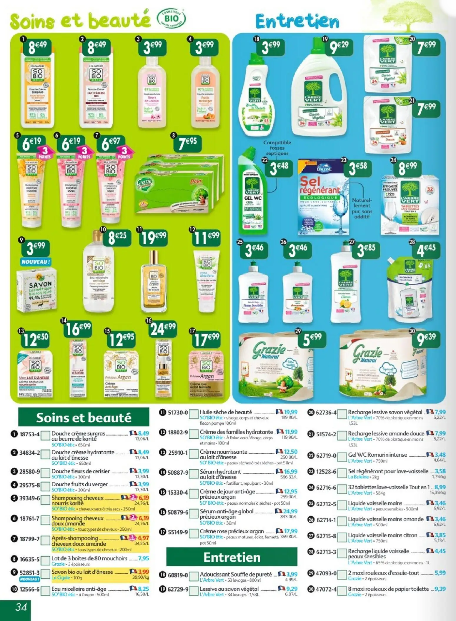  Catalog page 34 image 