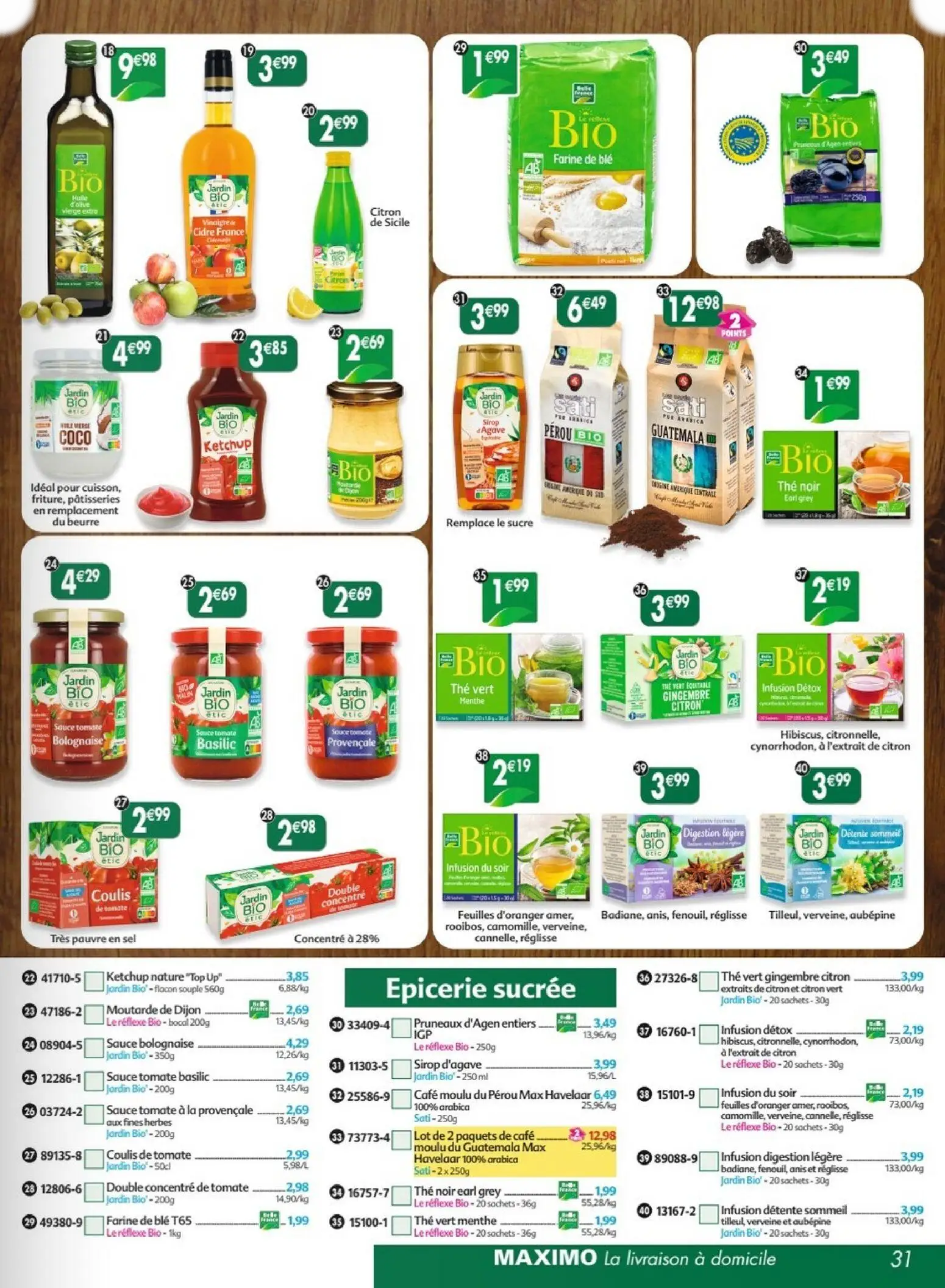  Catalog page 31 image 