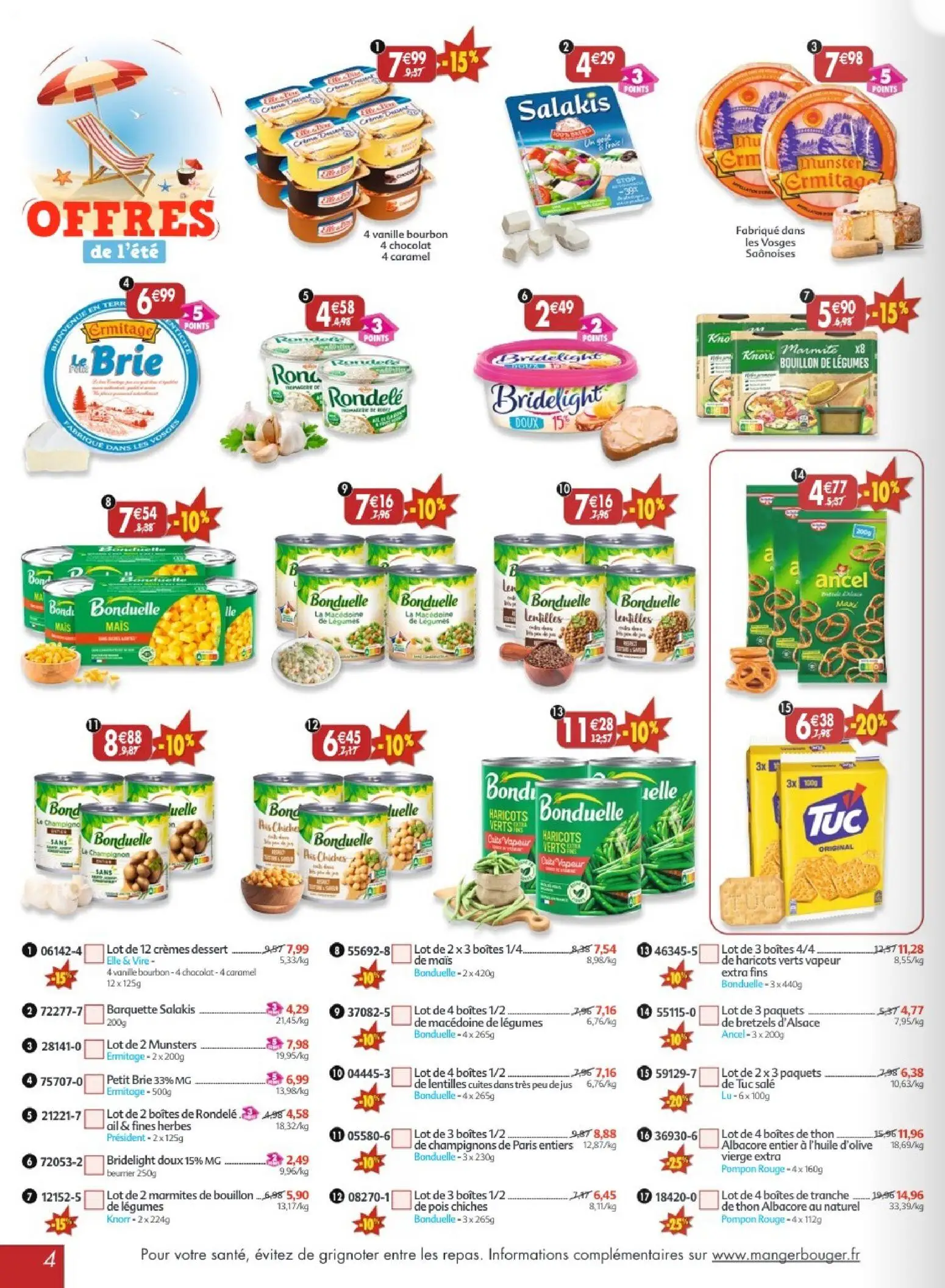  Catalog page 4 image 