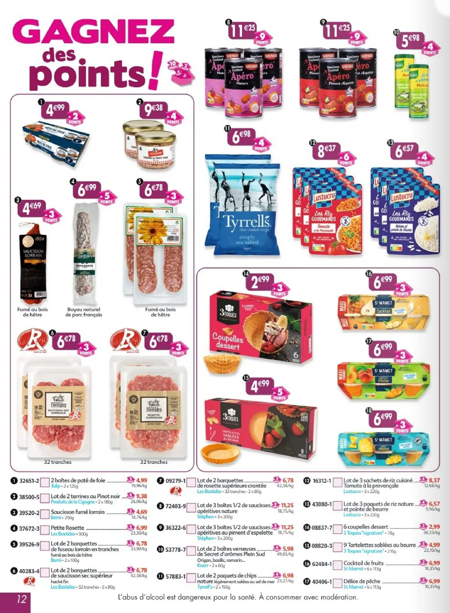  Catalog page 12 image 