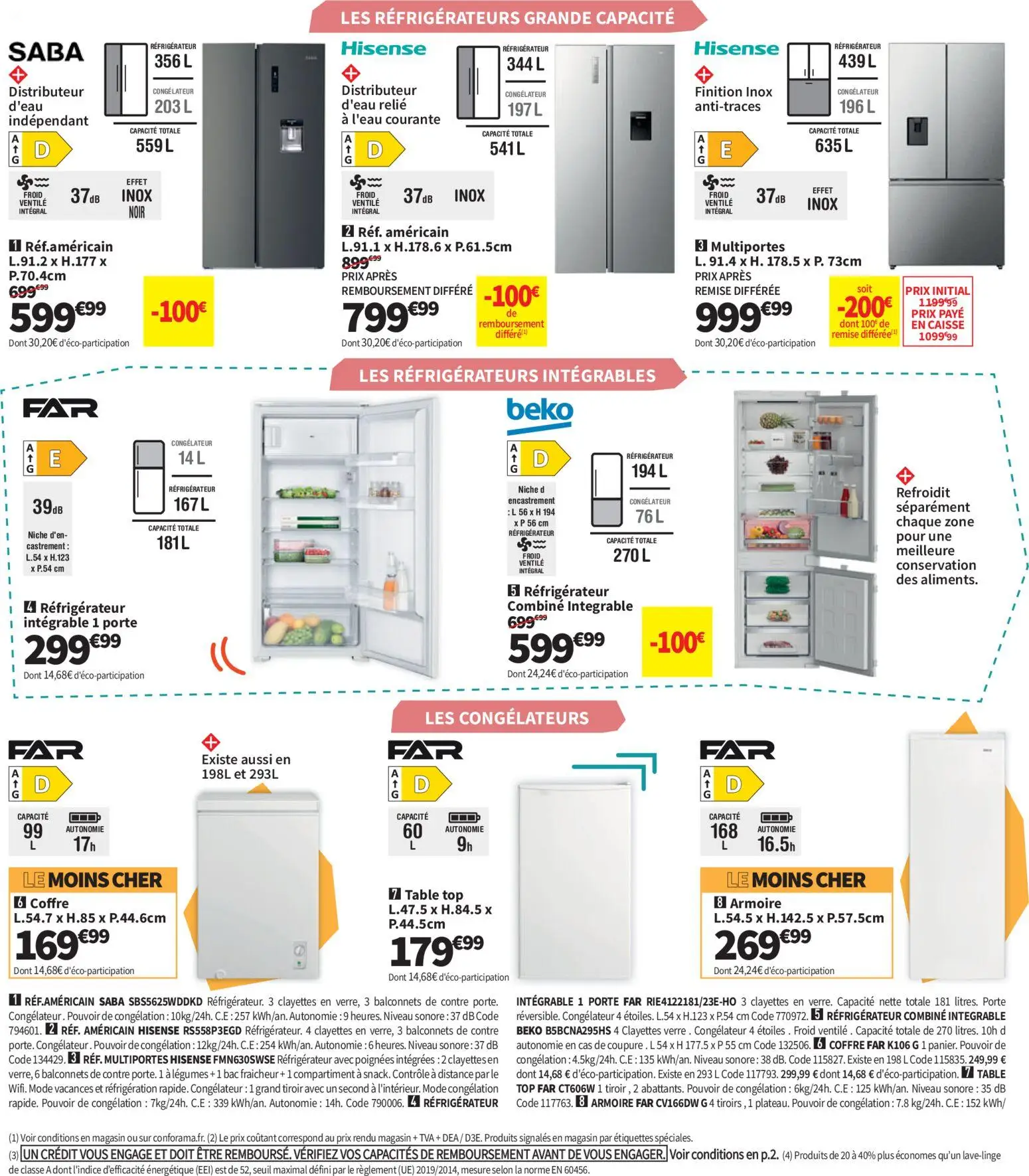  Catalog page 28 image 