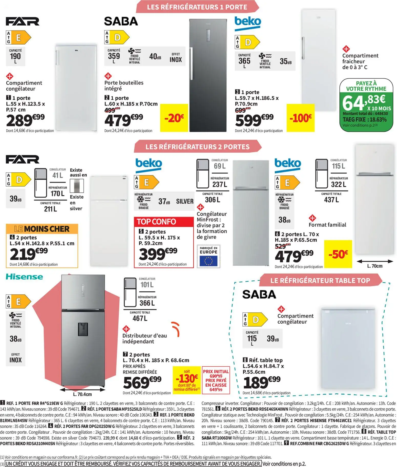  Catalog page 26 image 