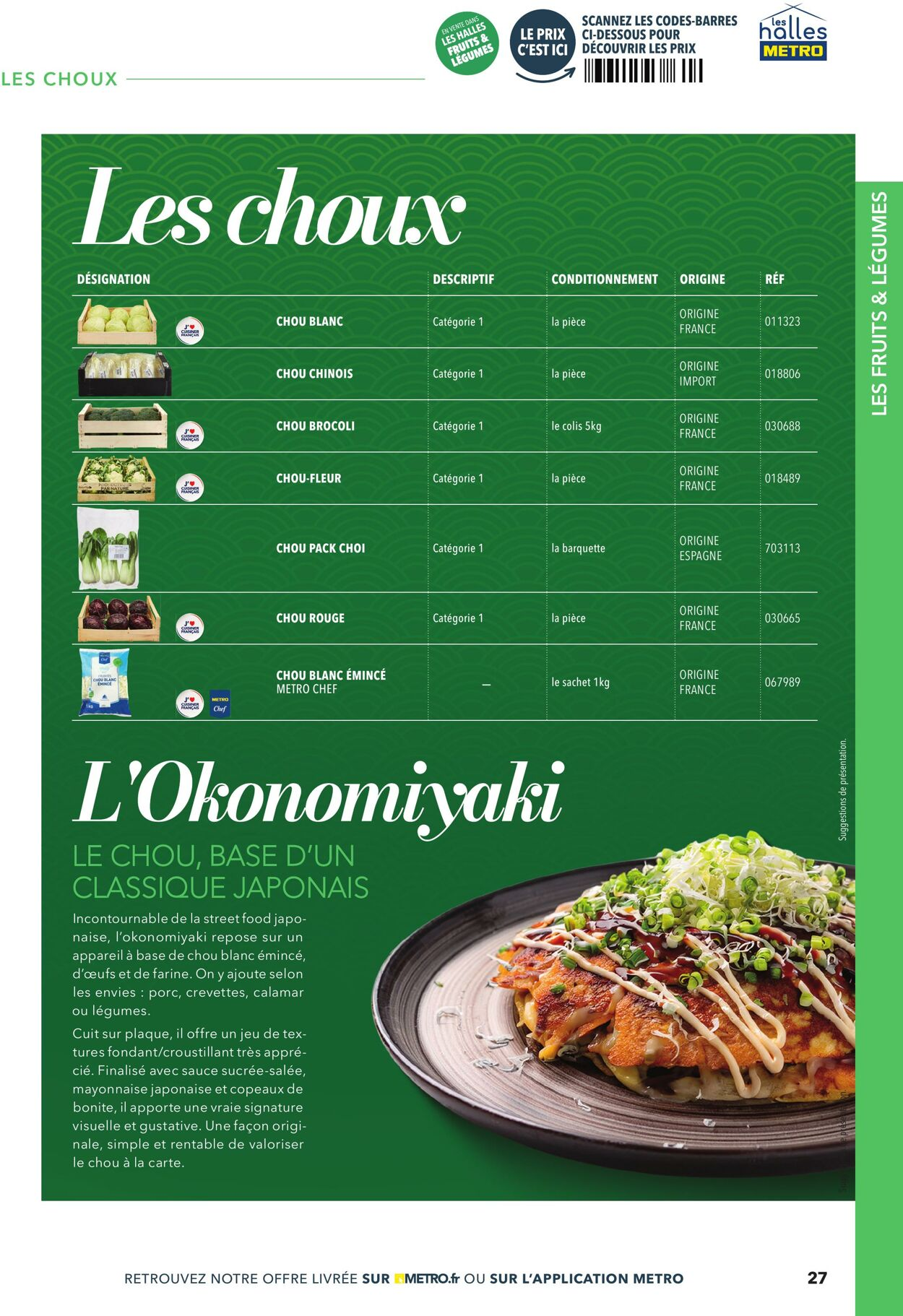  Catalog page 27 image 