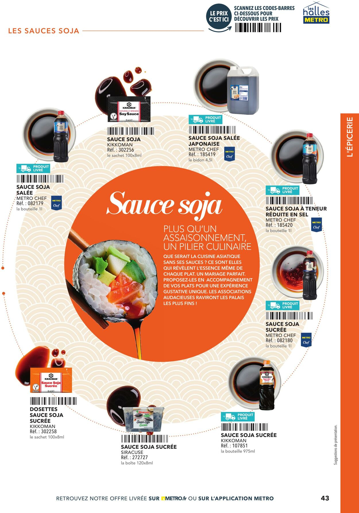  Catalog page 43 image 