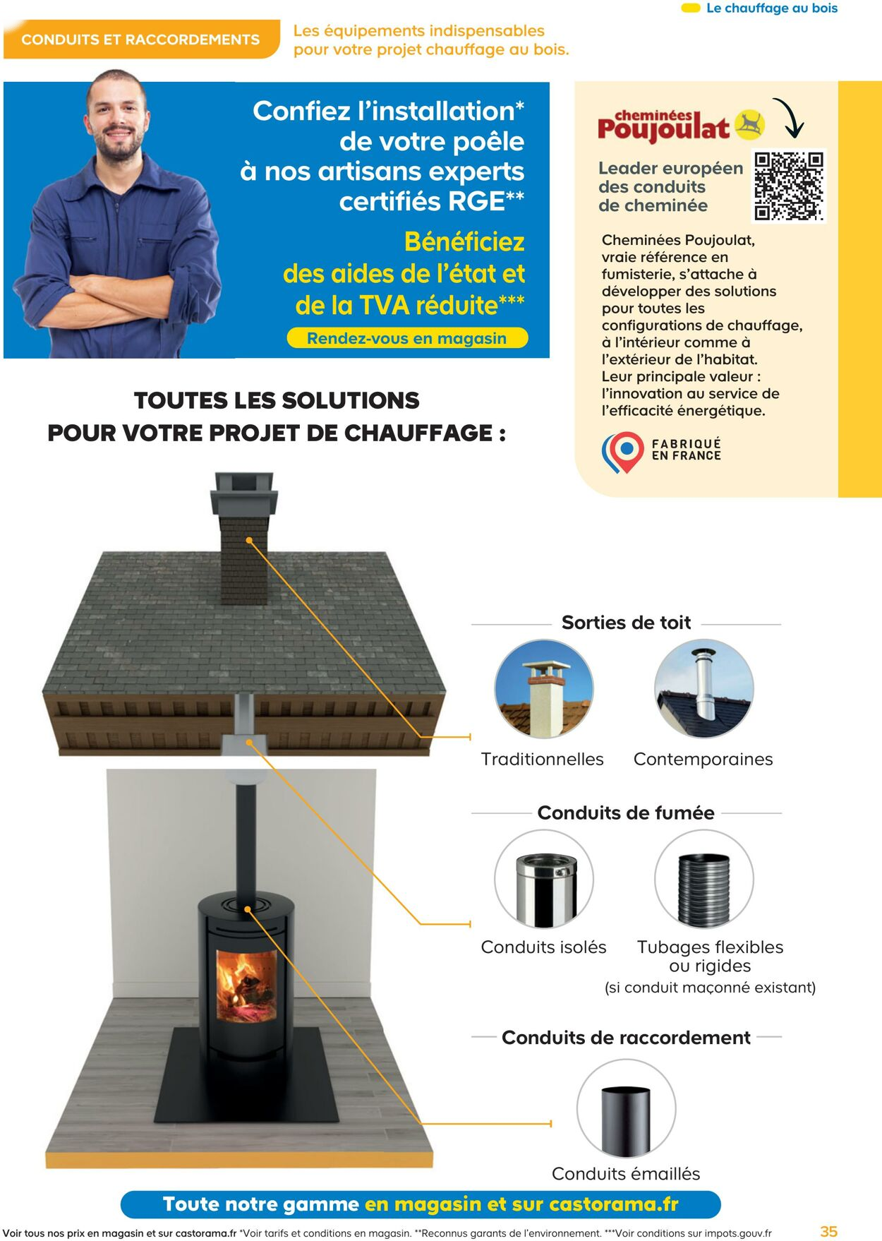  Catalog page 35 image 