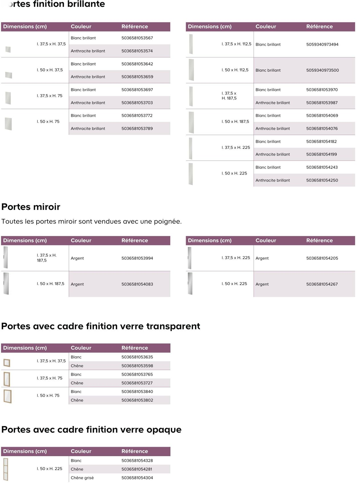  Catalog page 17 image 