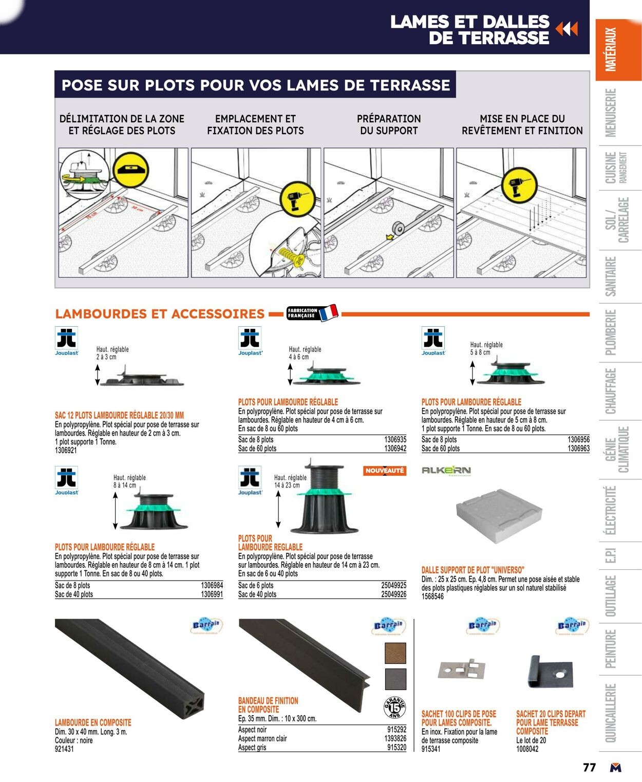  Catalog page 77 image 
