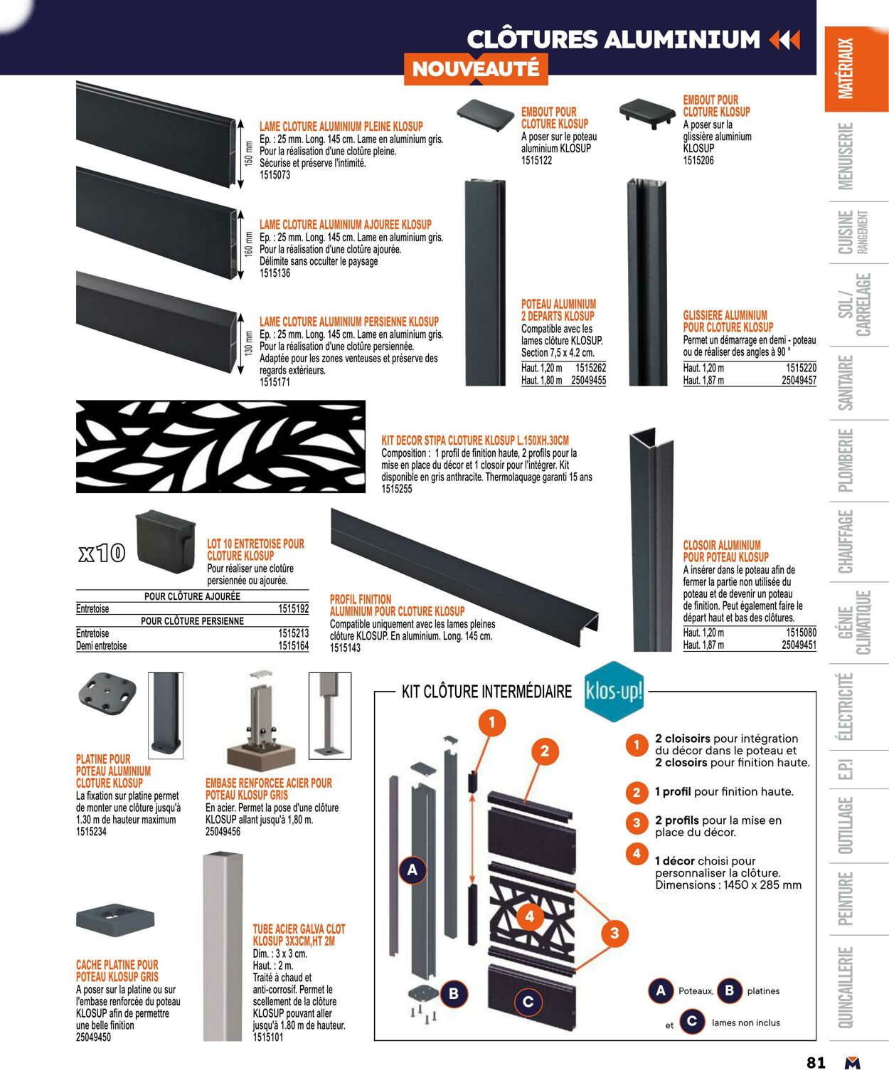  Catalog page 81 image 