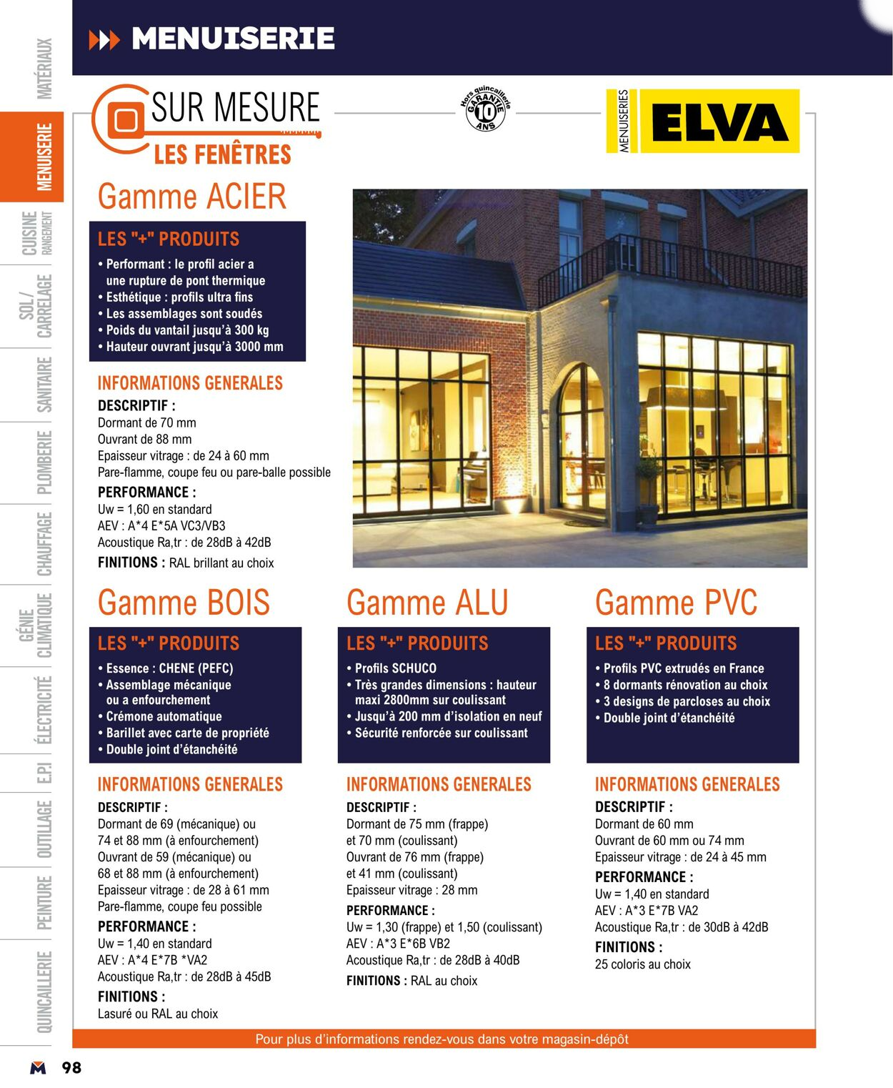  Catalog page 98 image 