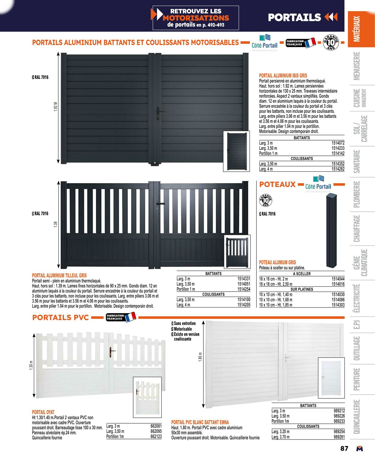  Catalog page 87 image 