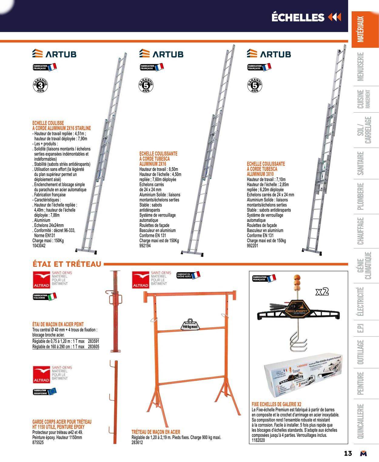  Catalog page 13 image 