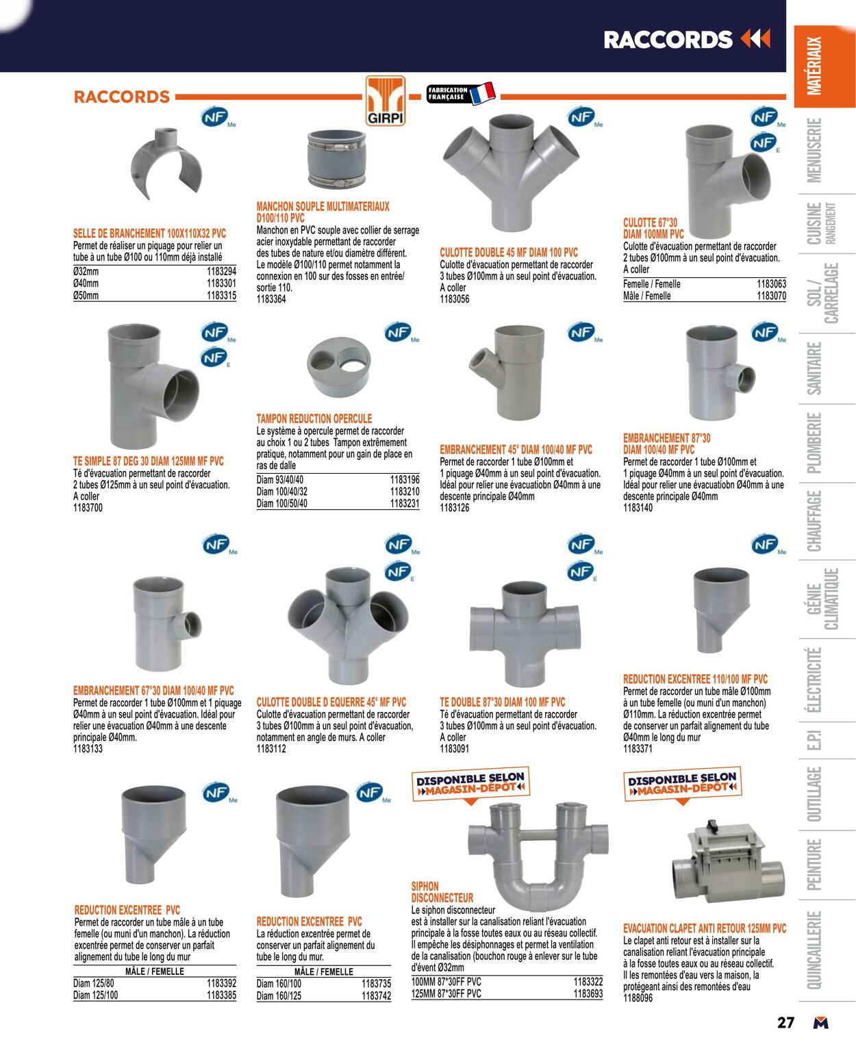  Catalog page 27 image 