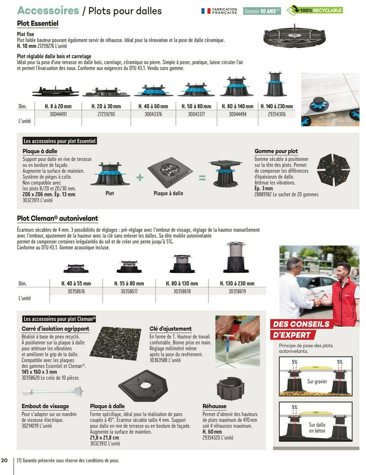  Catalog page 20 image 
