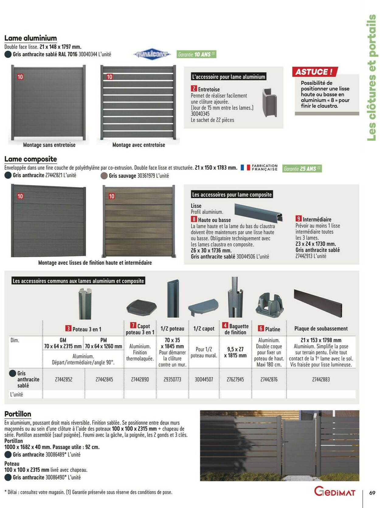  Catalog page 69 image 
