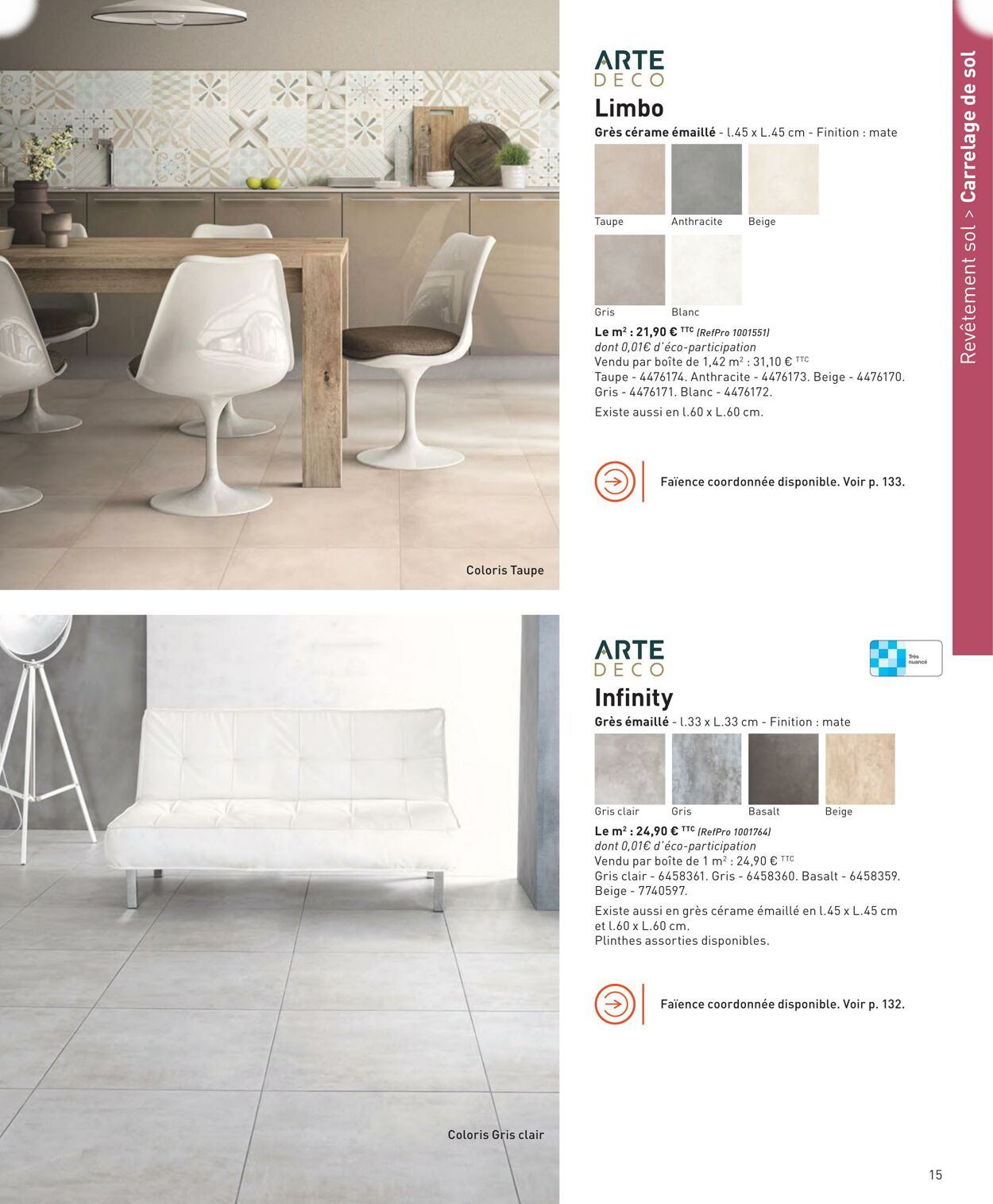 Catalog page 15 image 