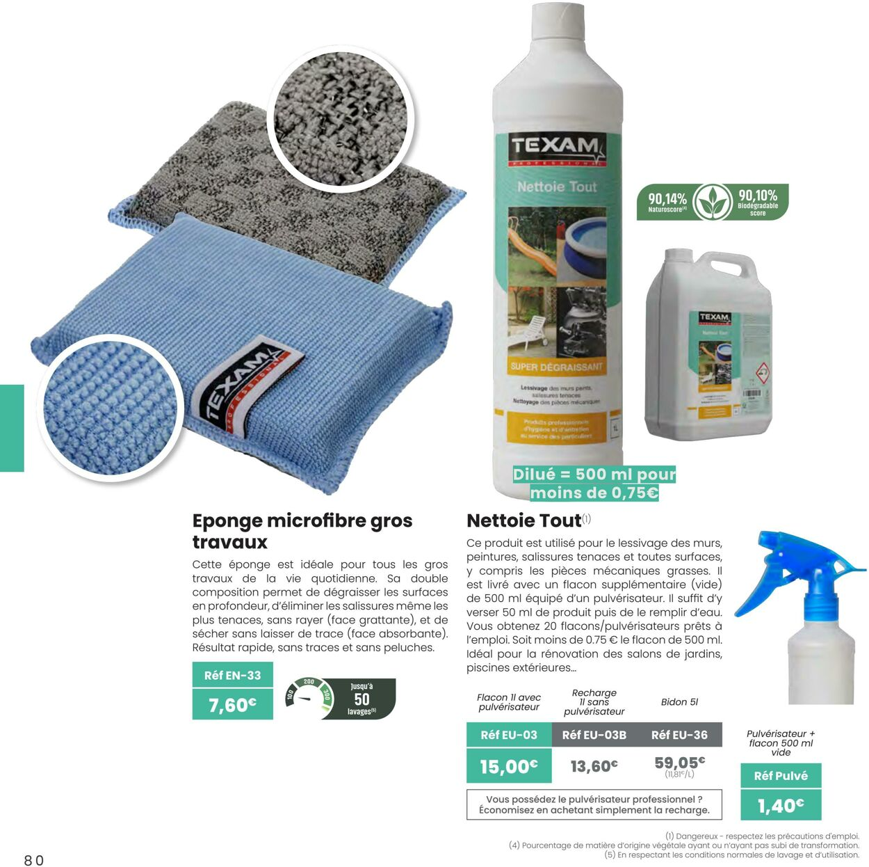  Catalog page 80 image 