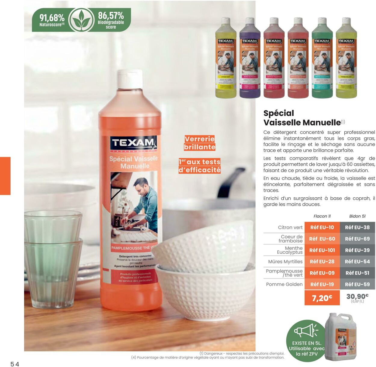  Catalog page 54 image 