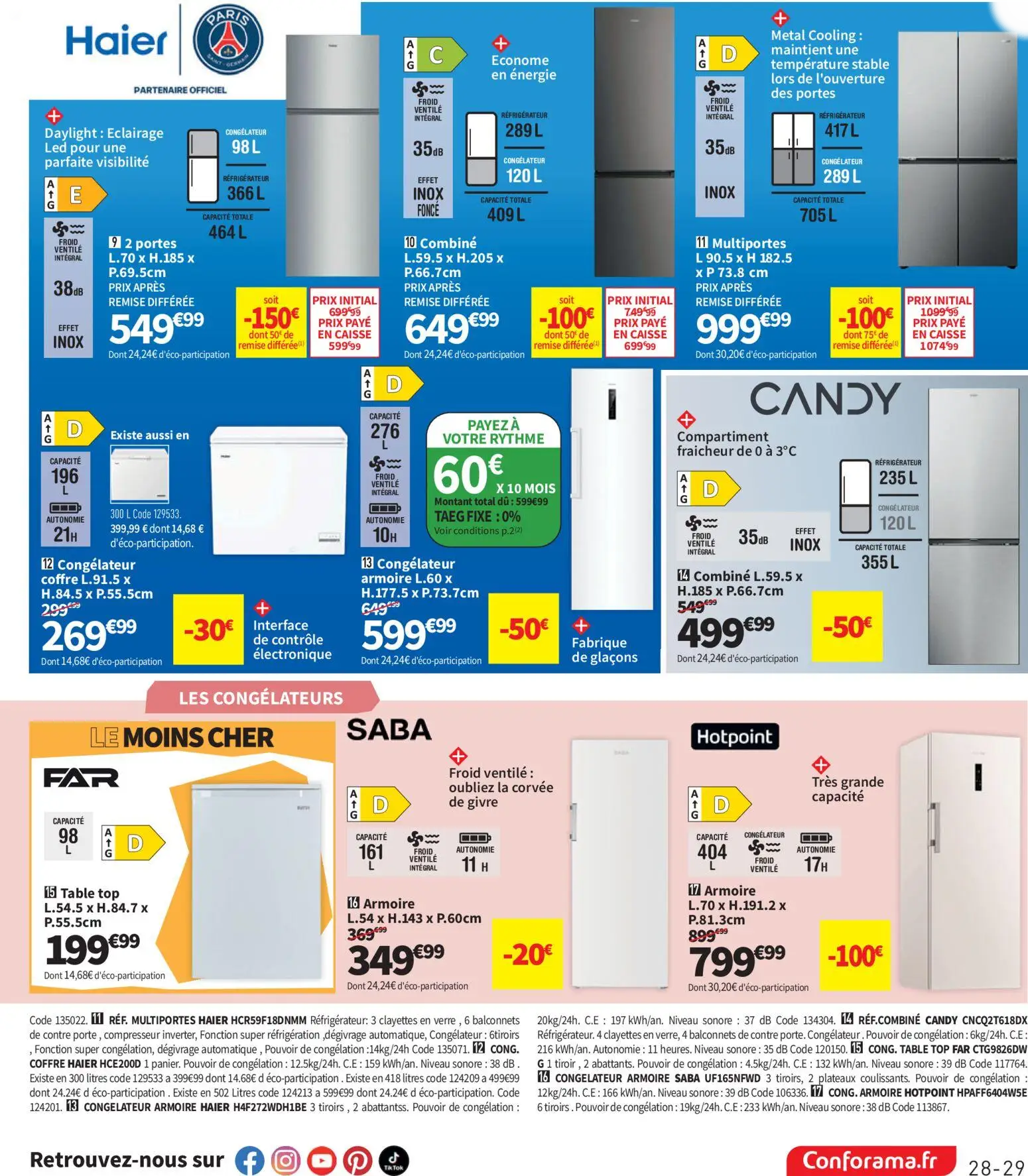  Catalog page 29 image 