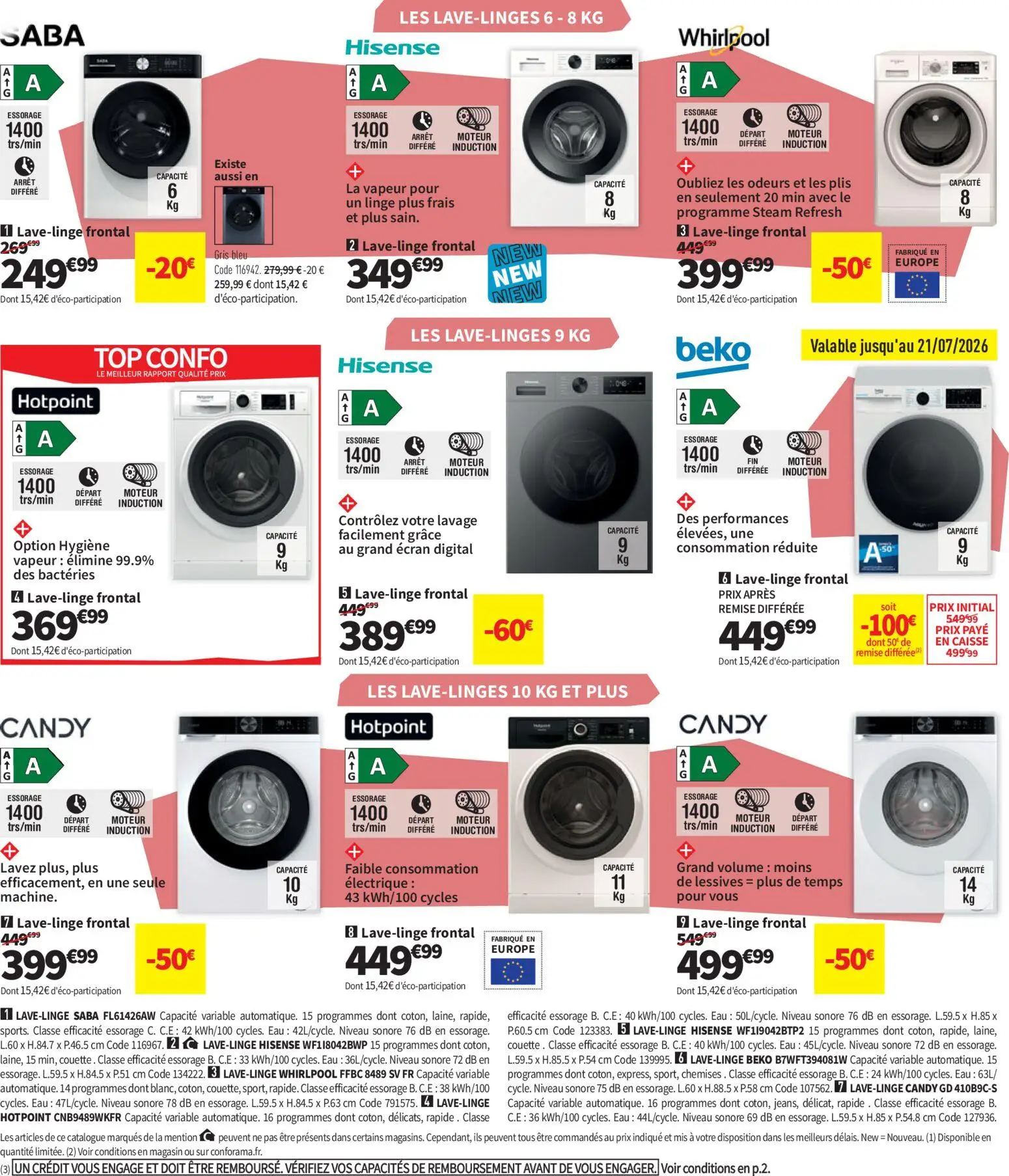 Catalog page 32 image 