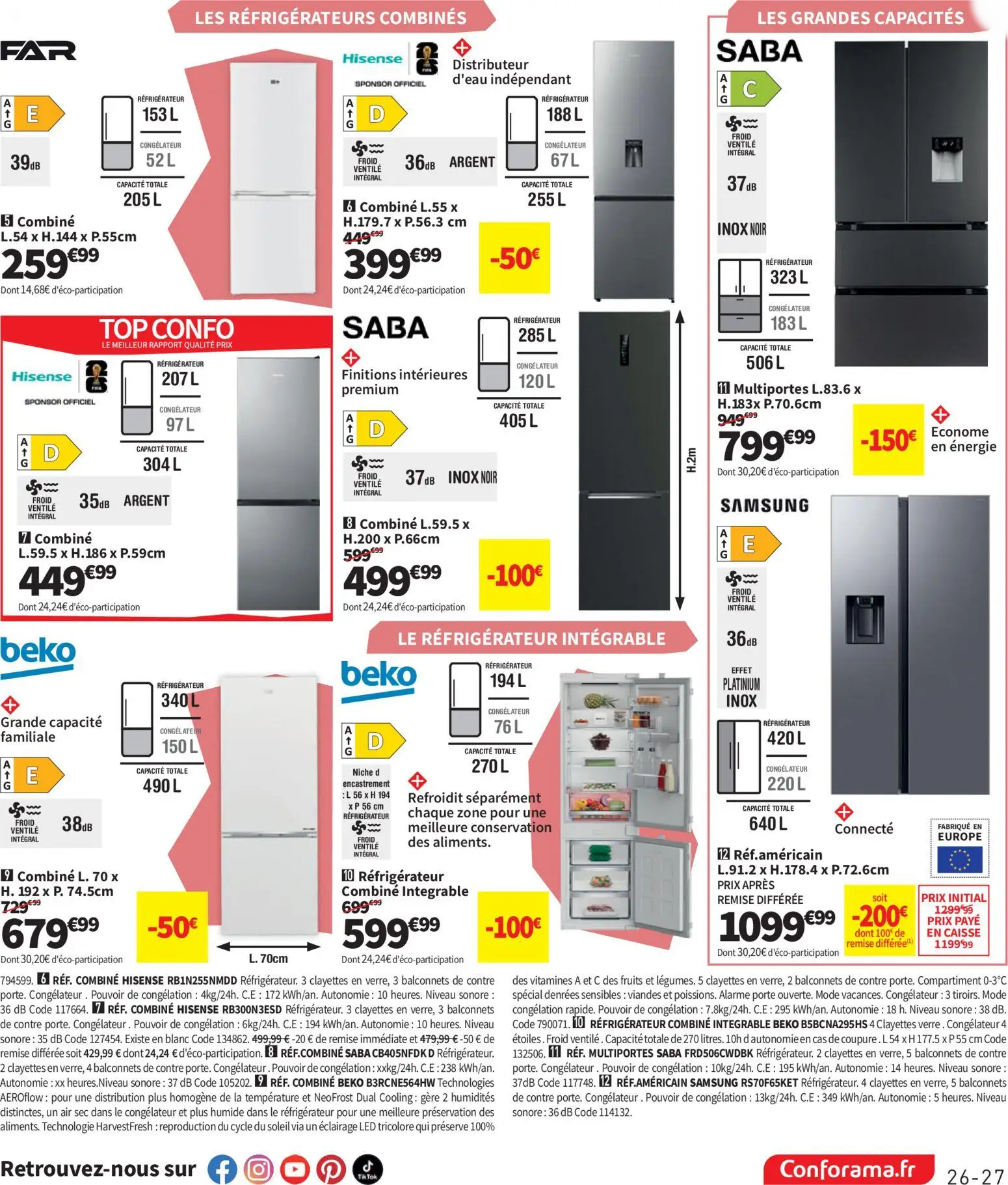  Catalog page 27 image 