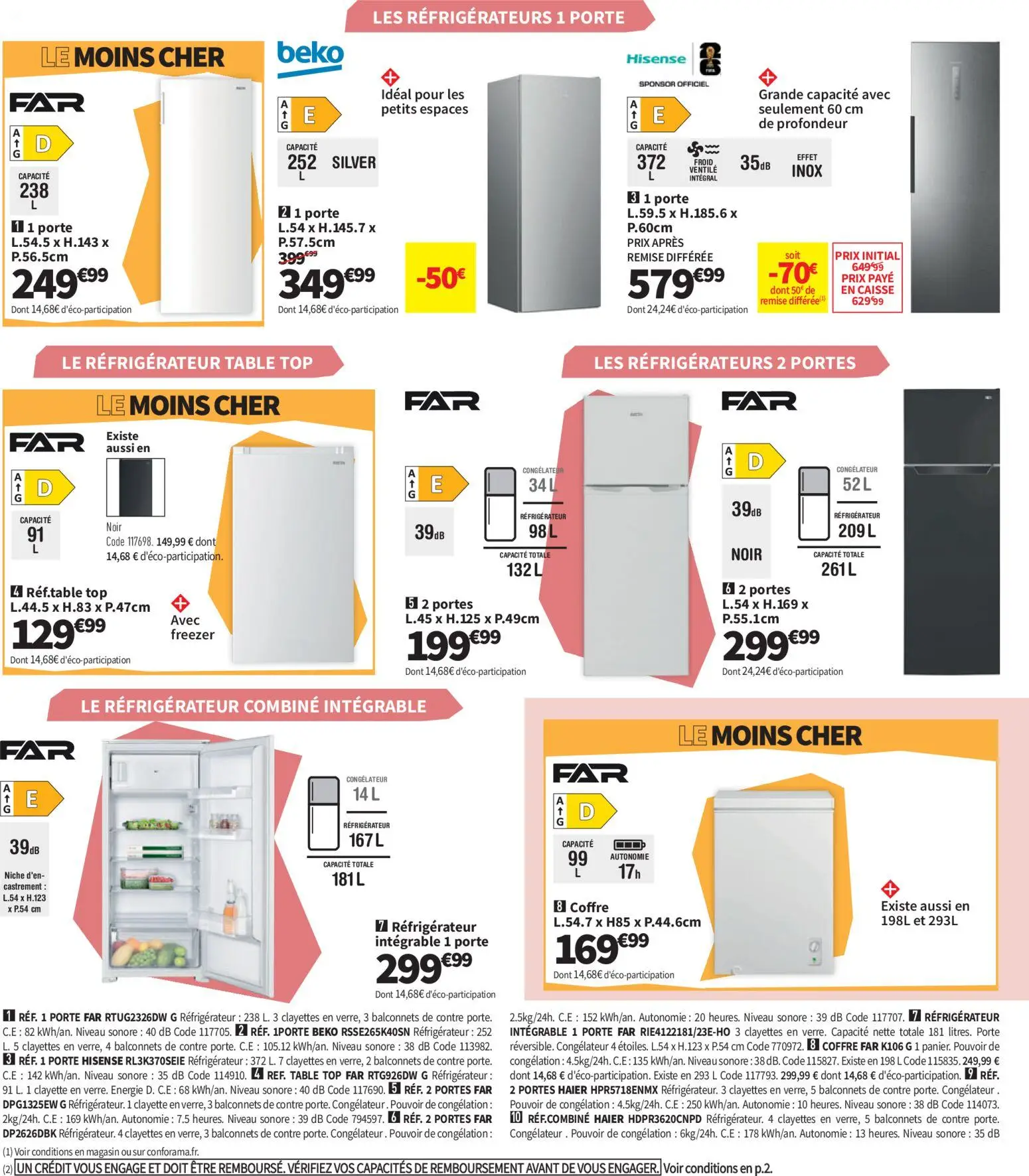  Catalog page 28 image 