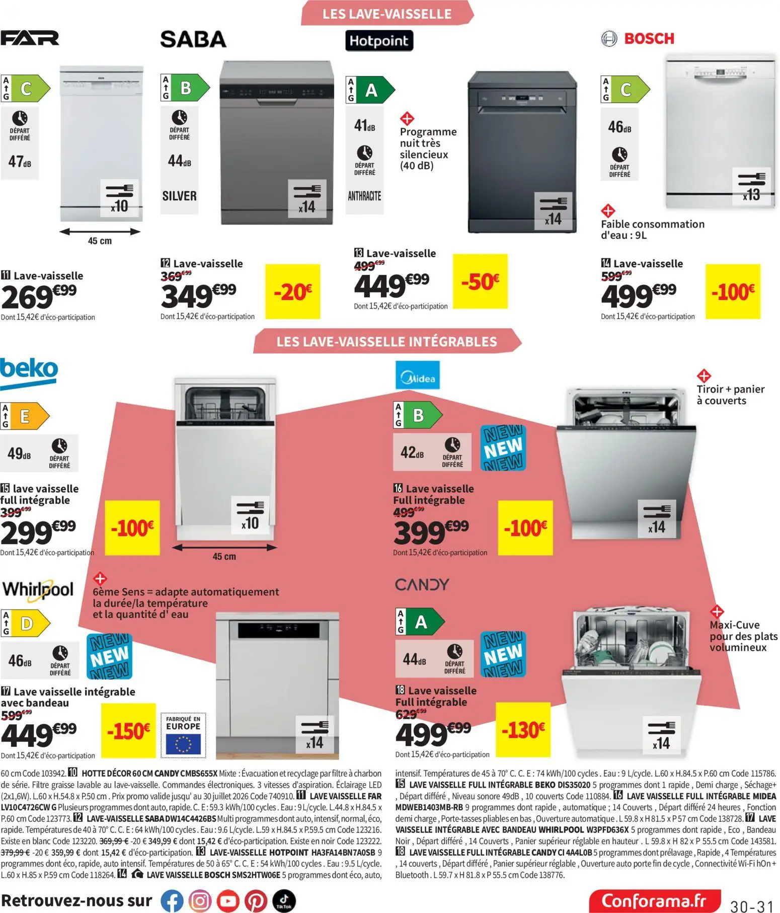  Catalog page 31 image 
