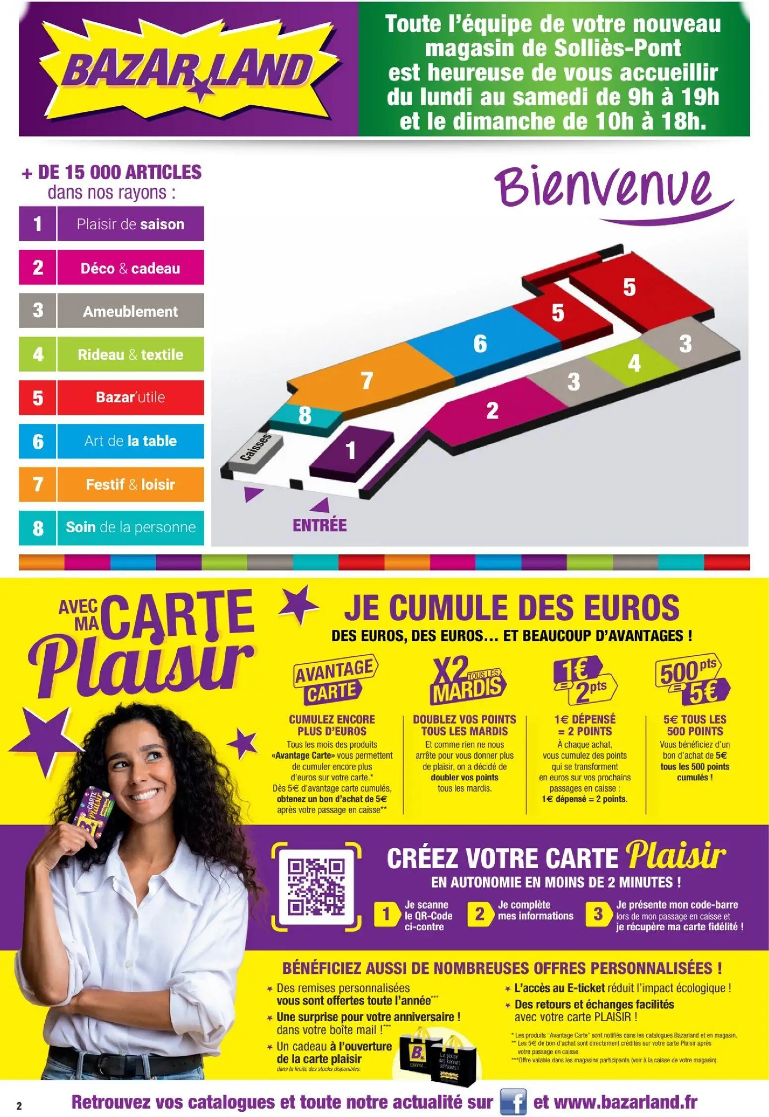  Catalog page 2 image 