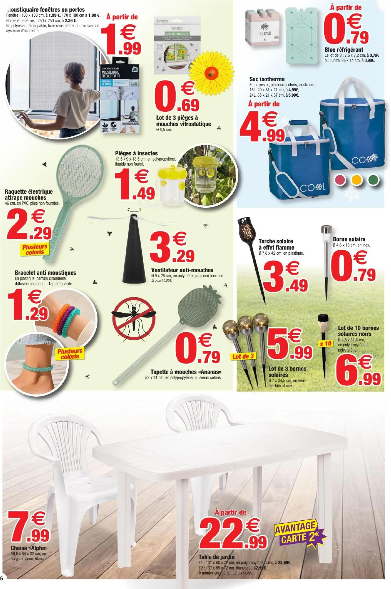  Catalog page 6 image 
