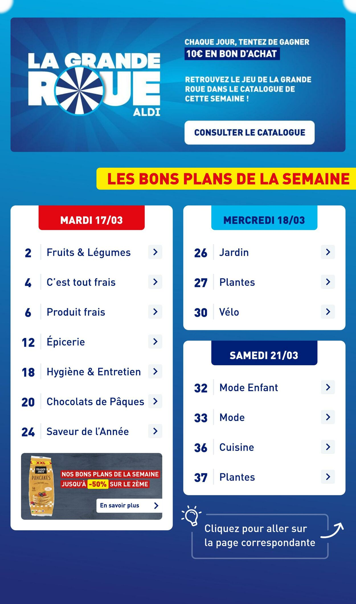  Catalog page 3 image 