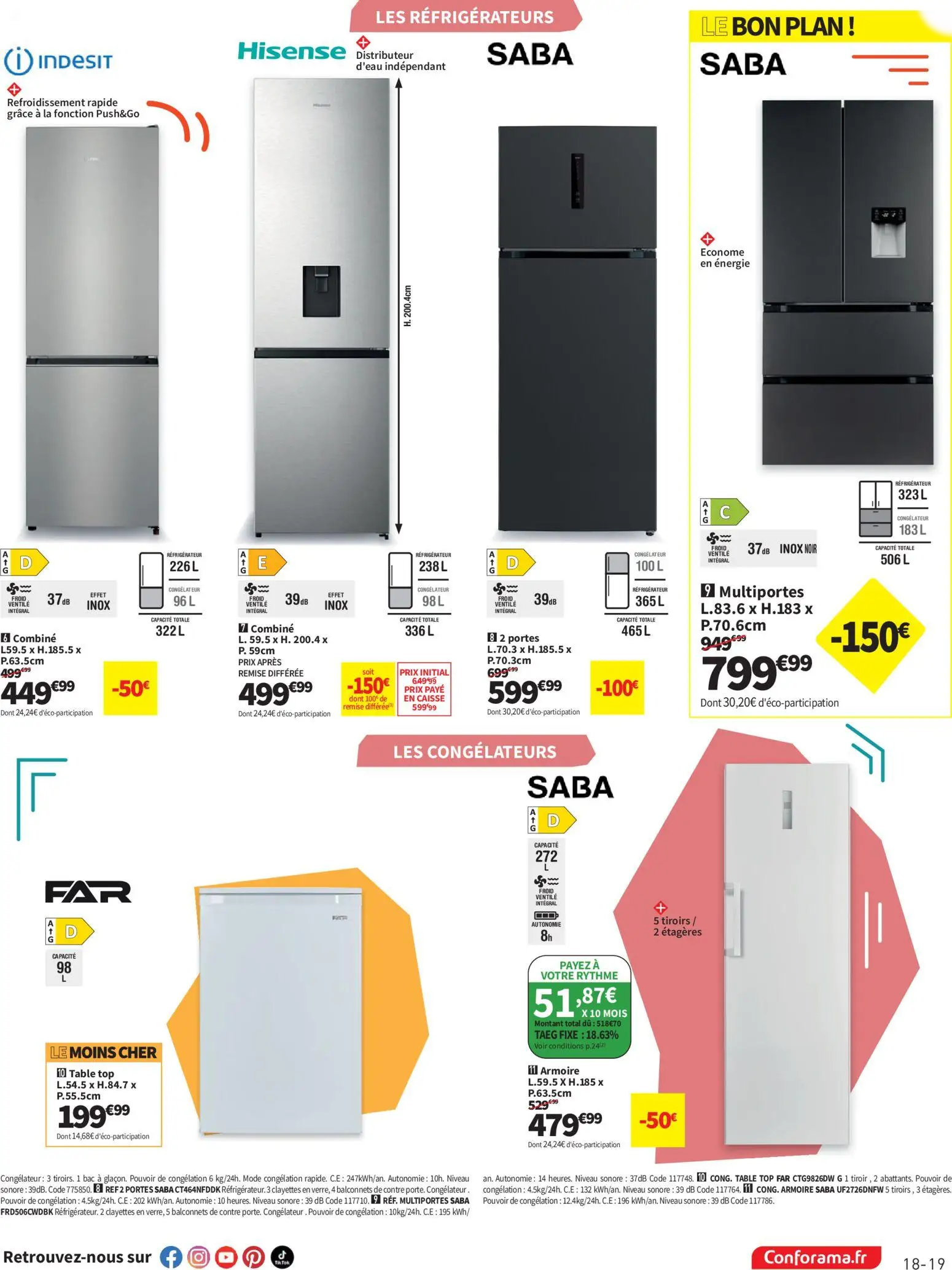  Catalog page 19 image 