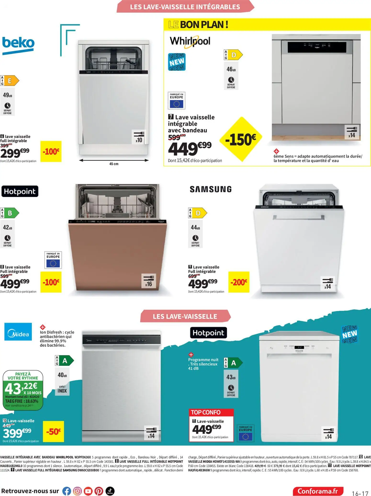  Catalog page 17 image 