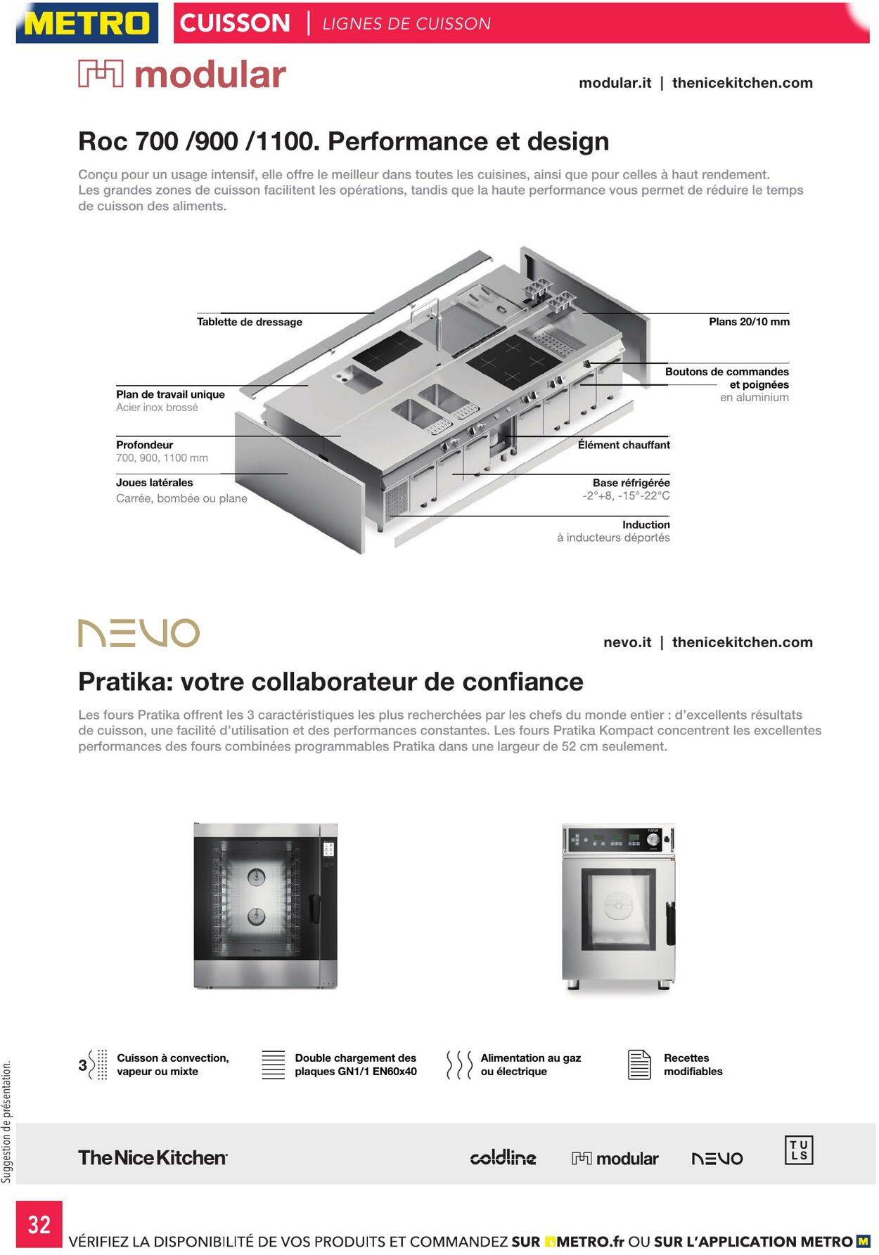  Catalog page 32 image 