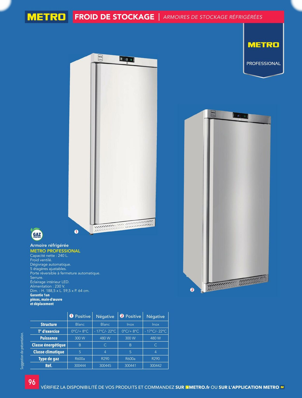  Catalog page 96 image 