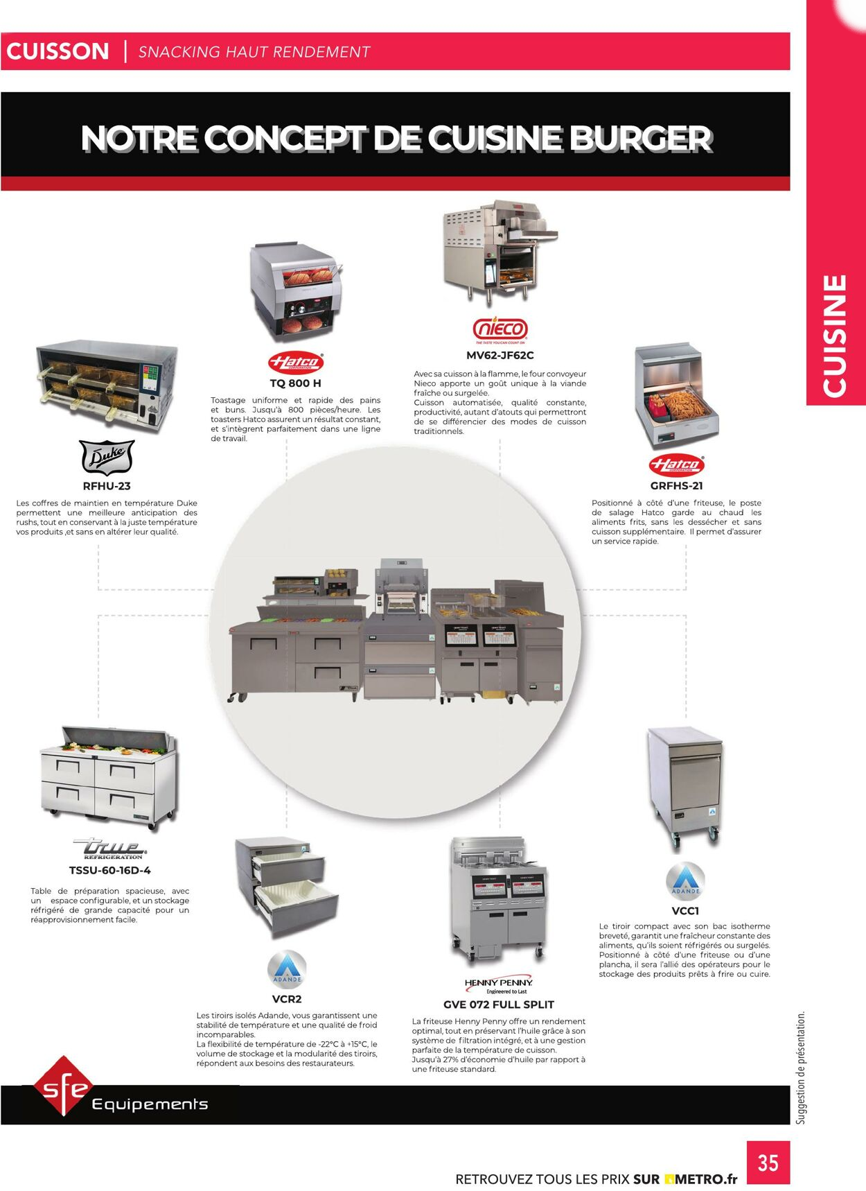  Catalog page 35 image 