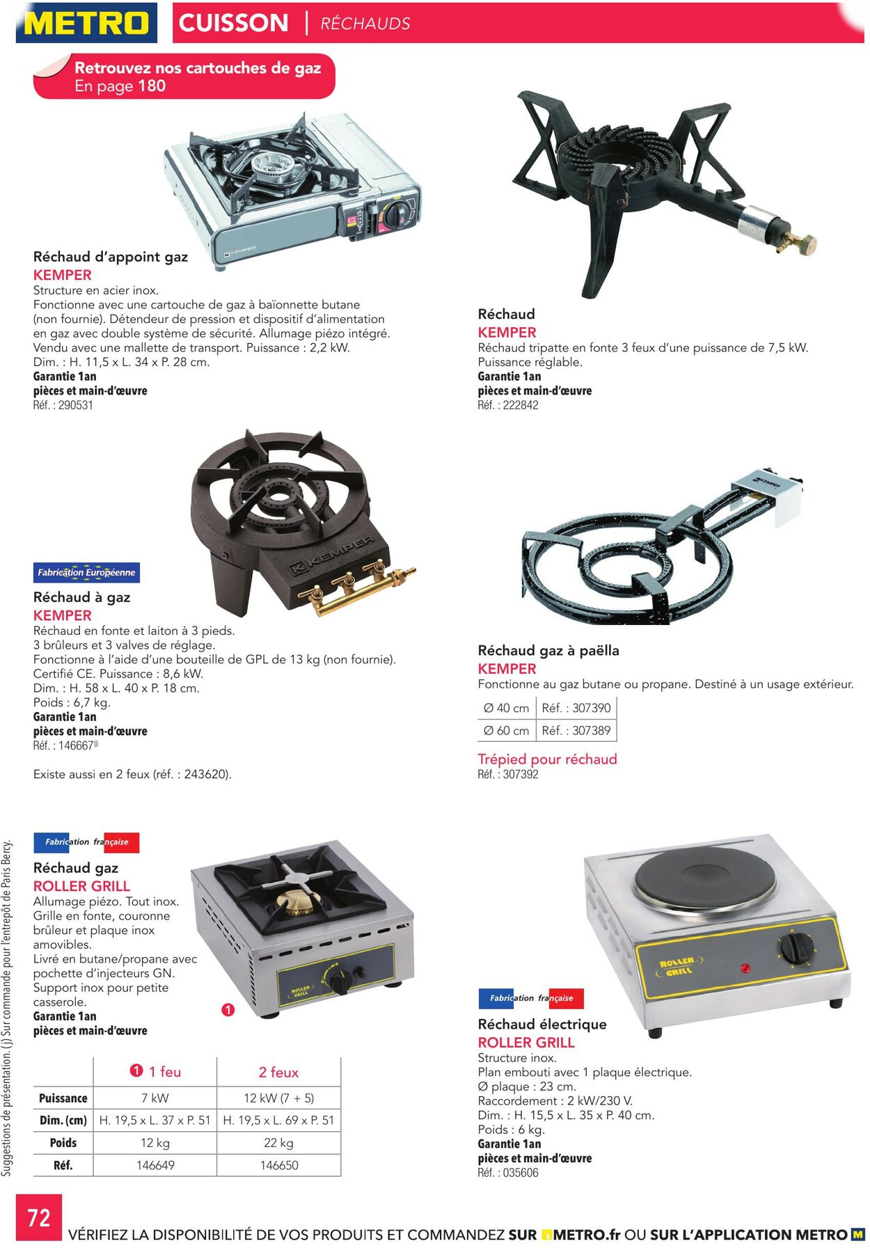  Catalog page 72 image 