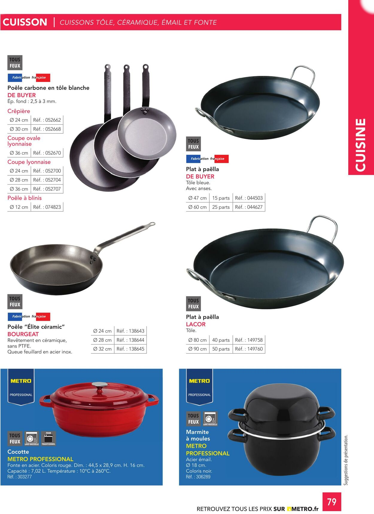  Catalog page 79 image 