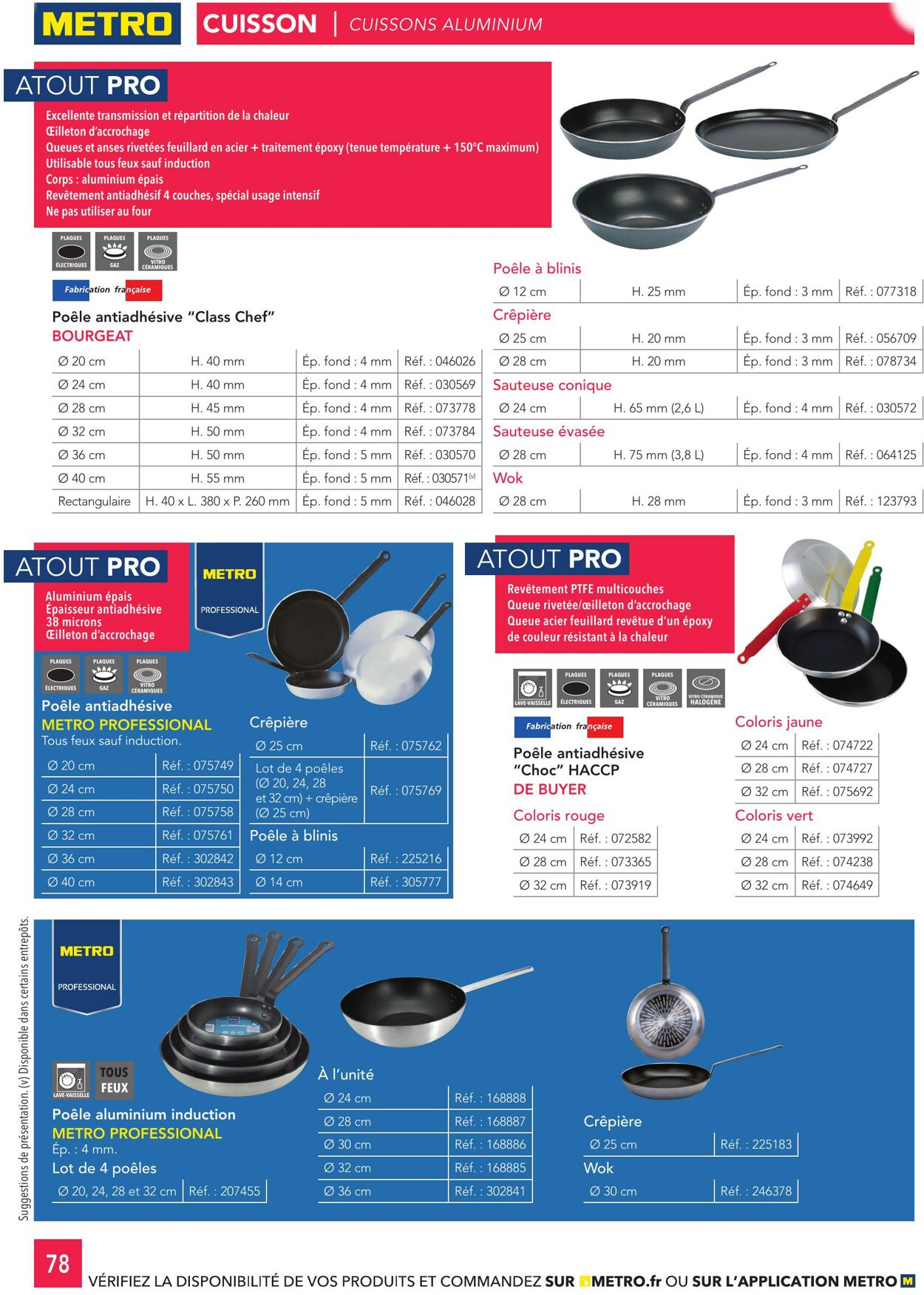  Catalog page 78 image 