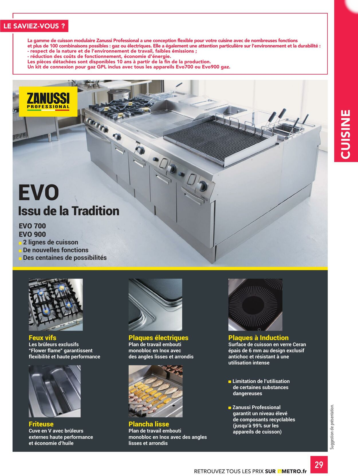  Catalog page 29 image 